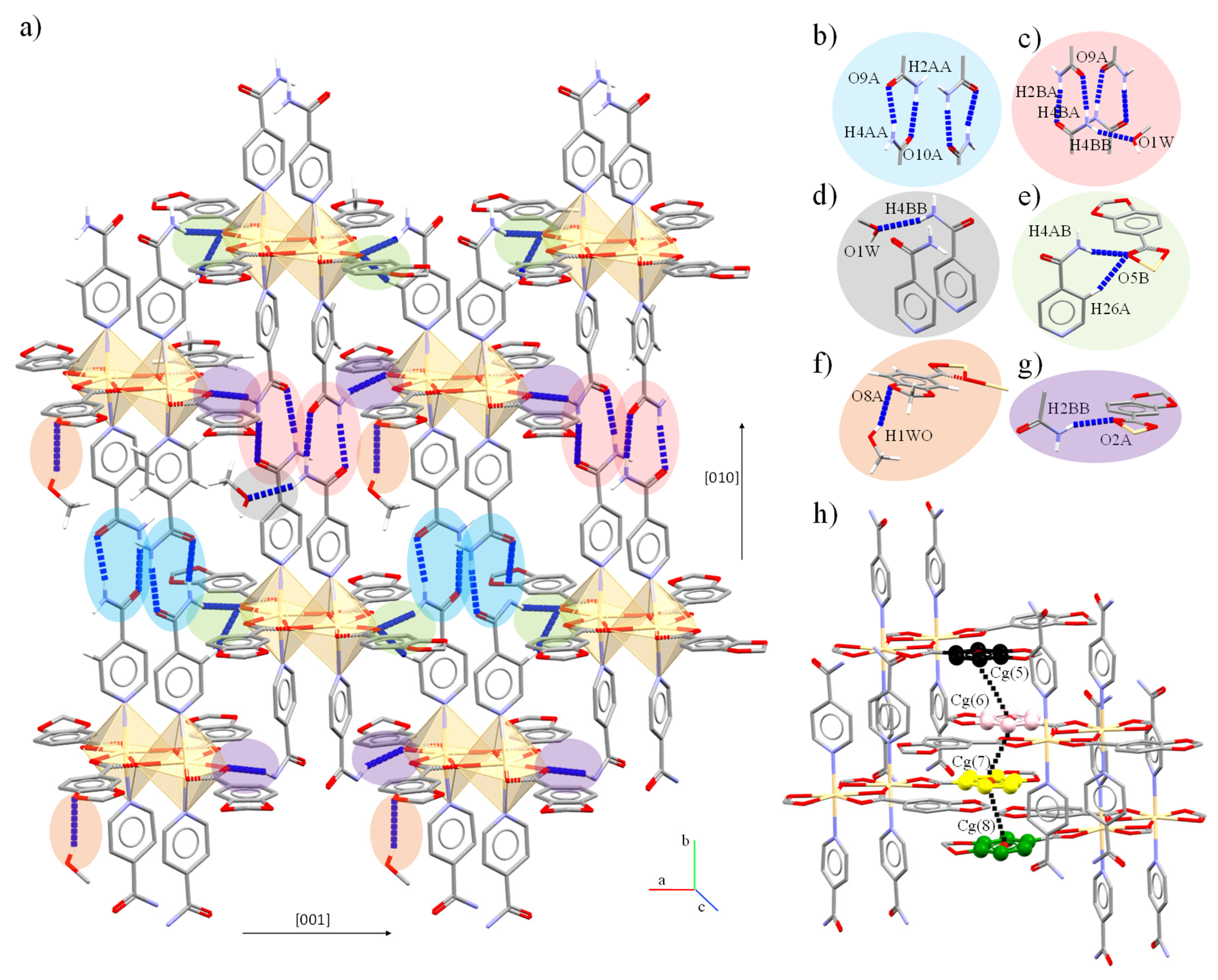 Molecules 27 01365 g007