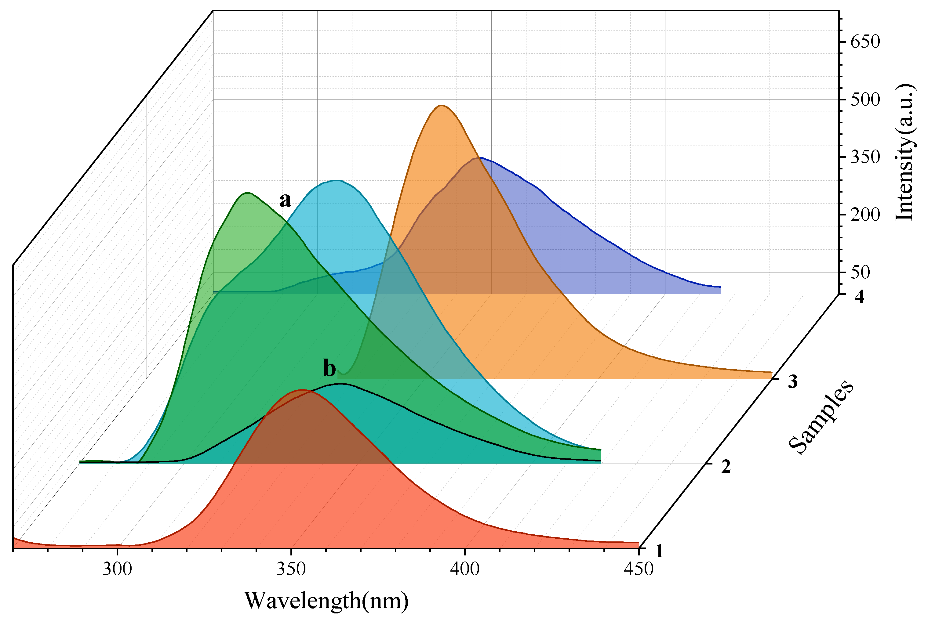 Molecules 27 01365 g010