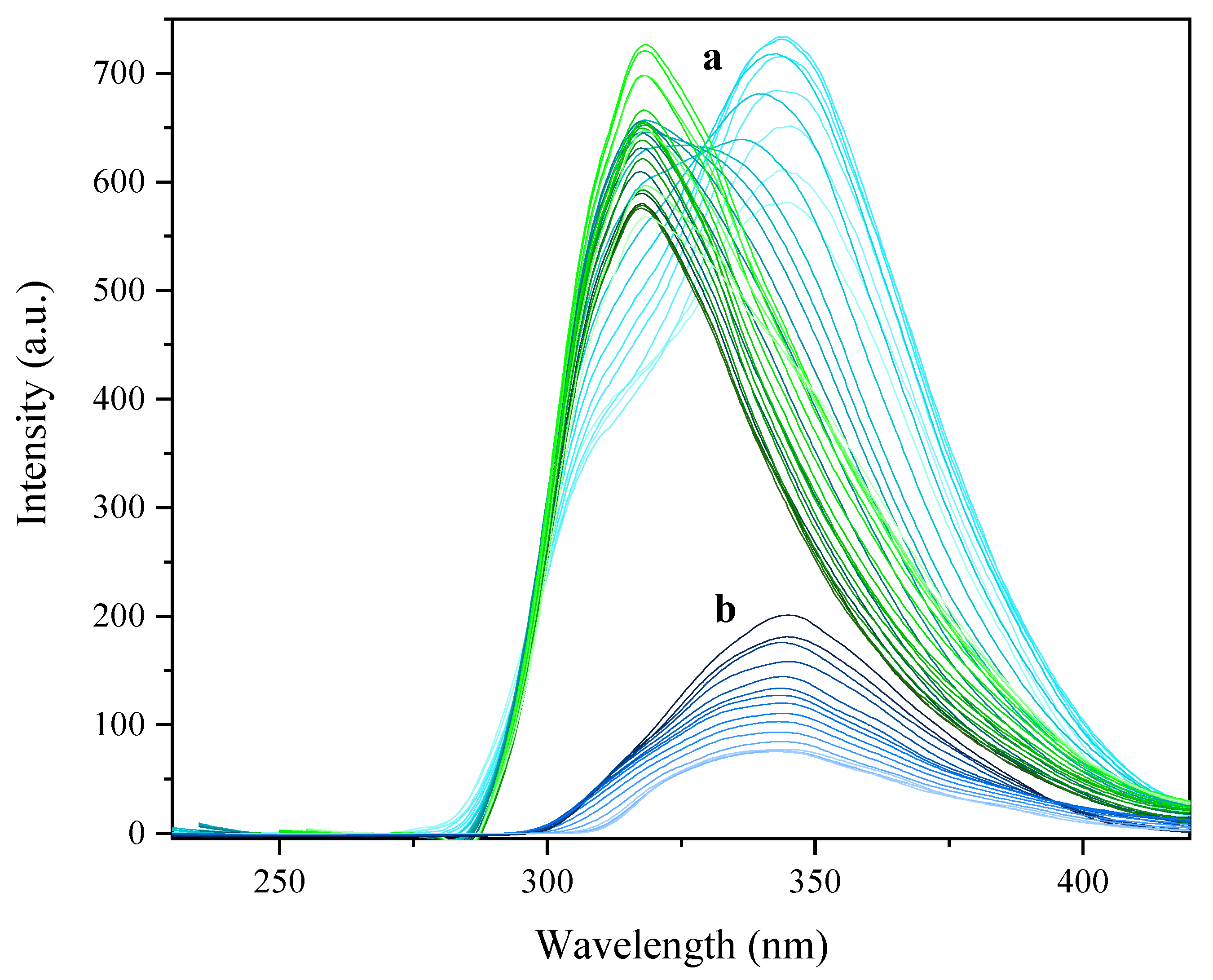 Molecules 27 01365 g011