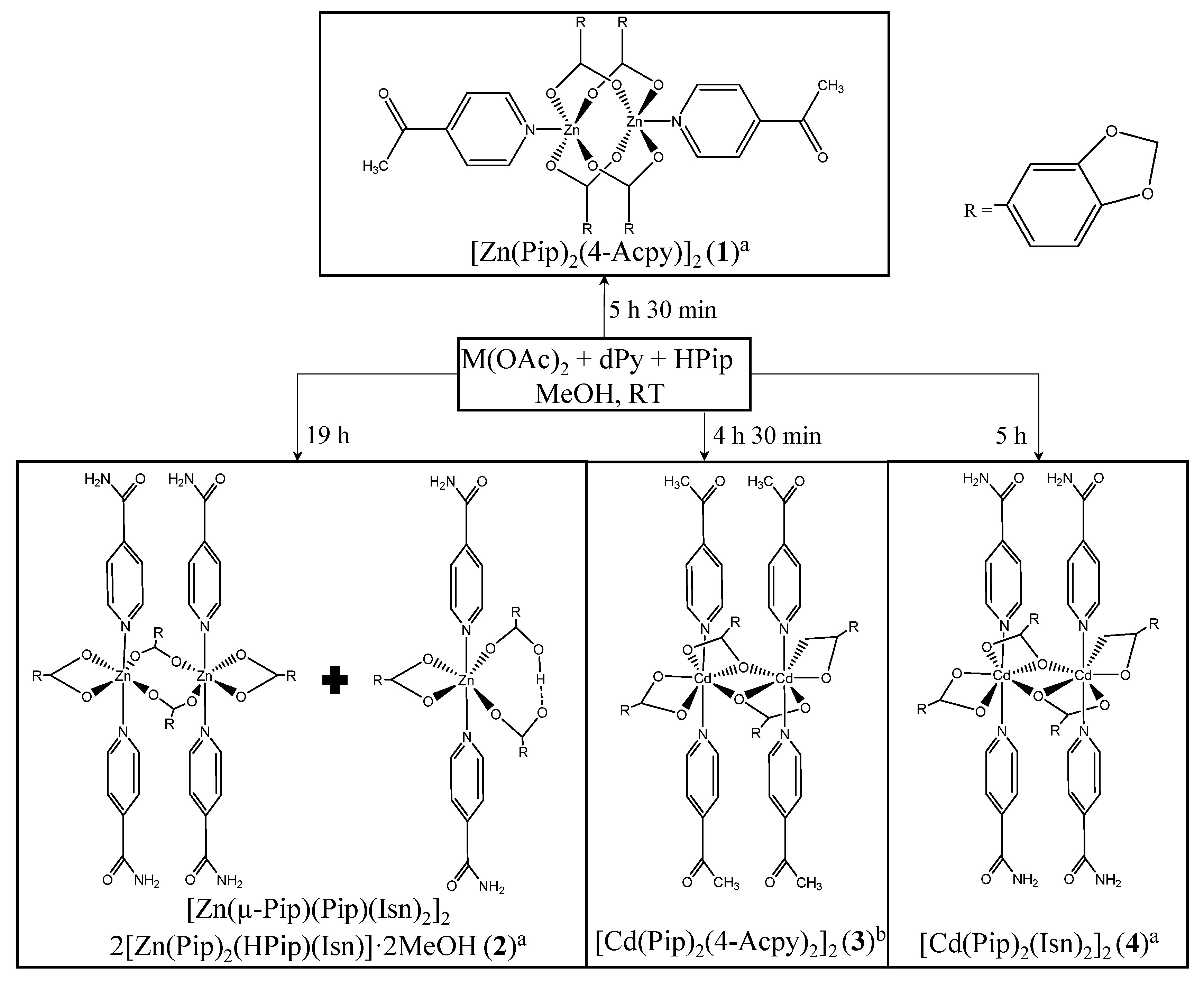 Molecules 27 01365 sch001