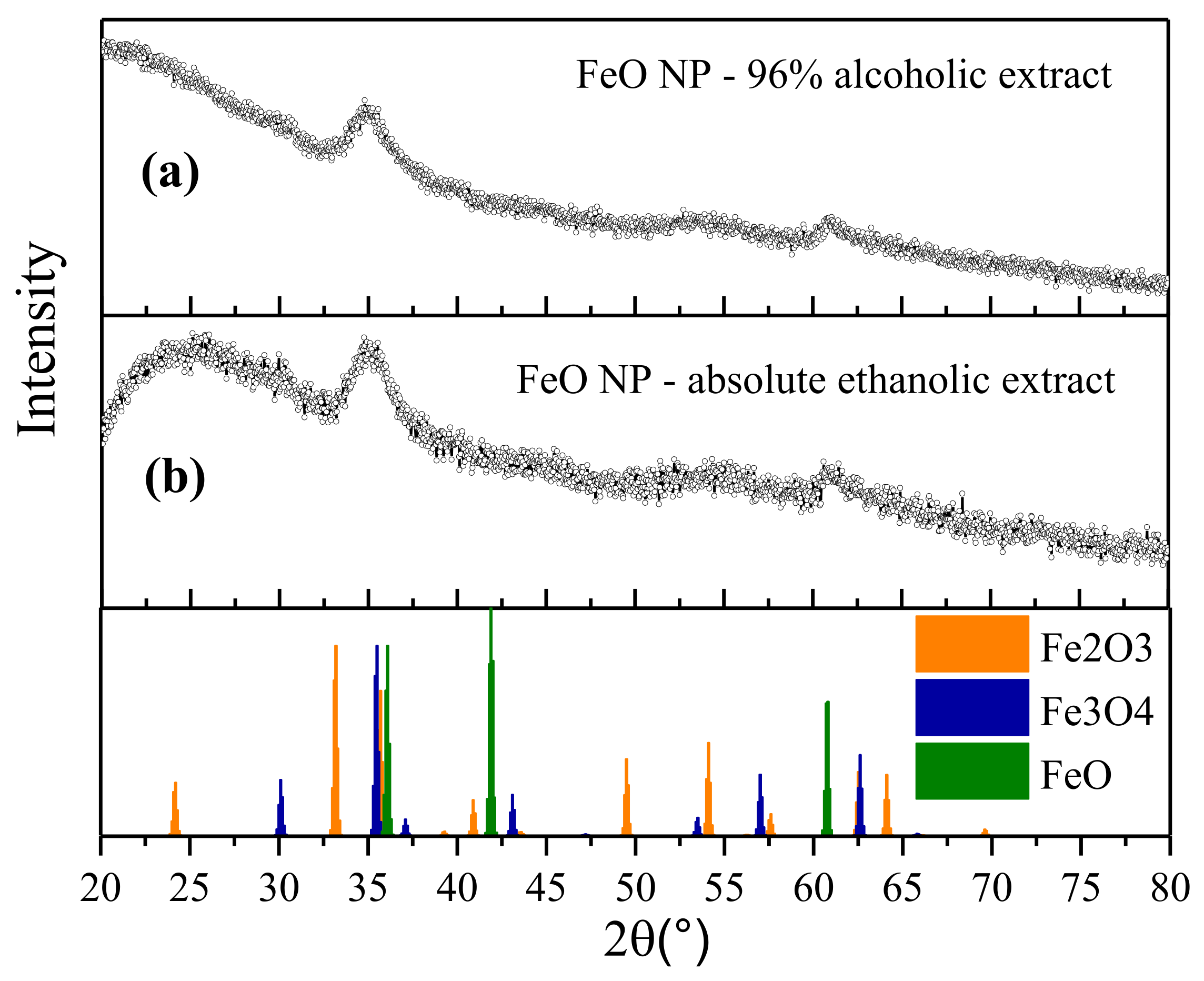 Molecules 27 01367 g005