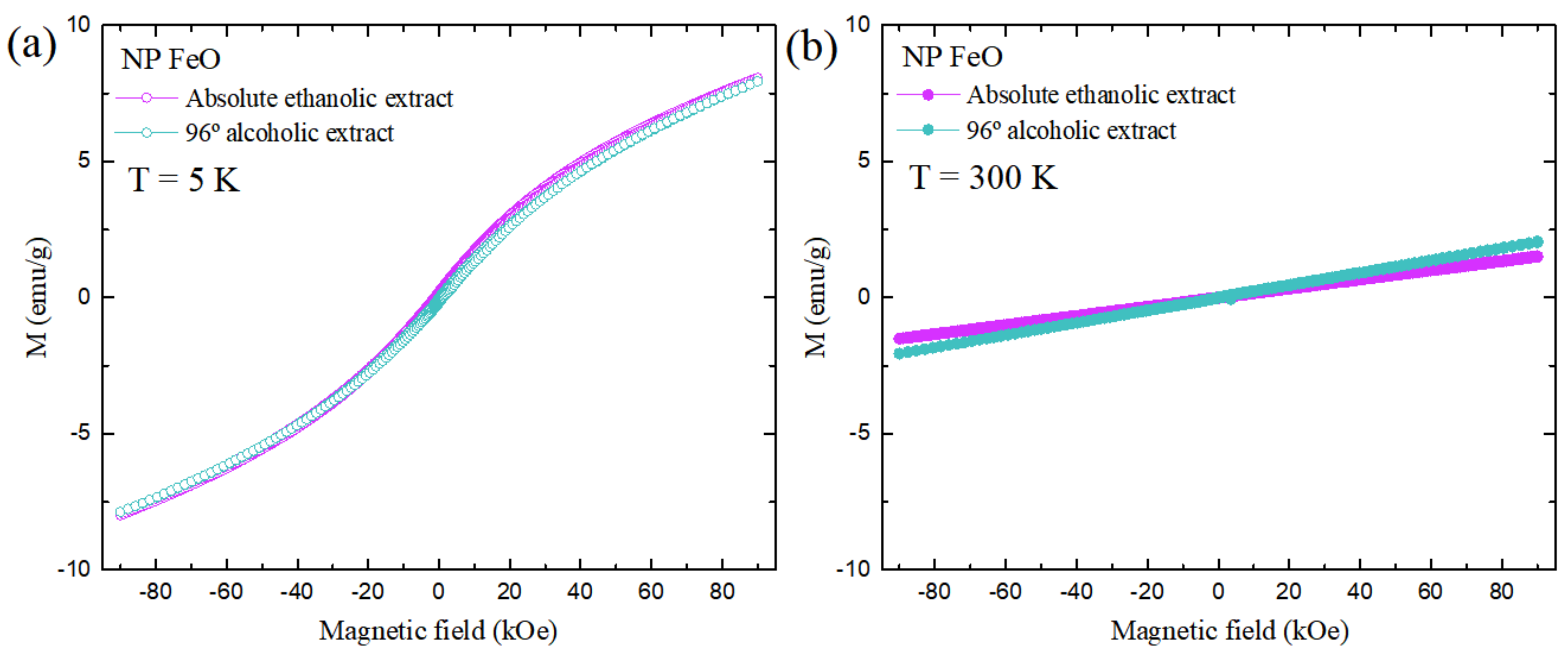 Molecules 27 01367 g008