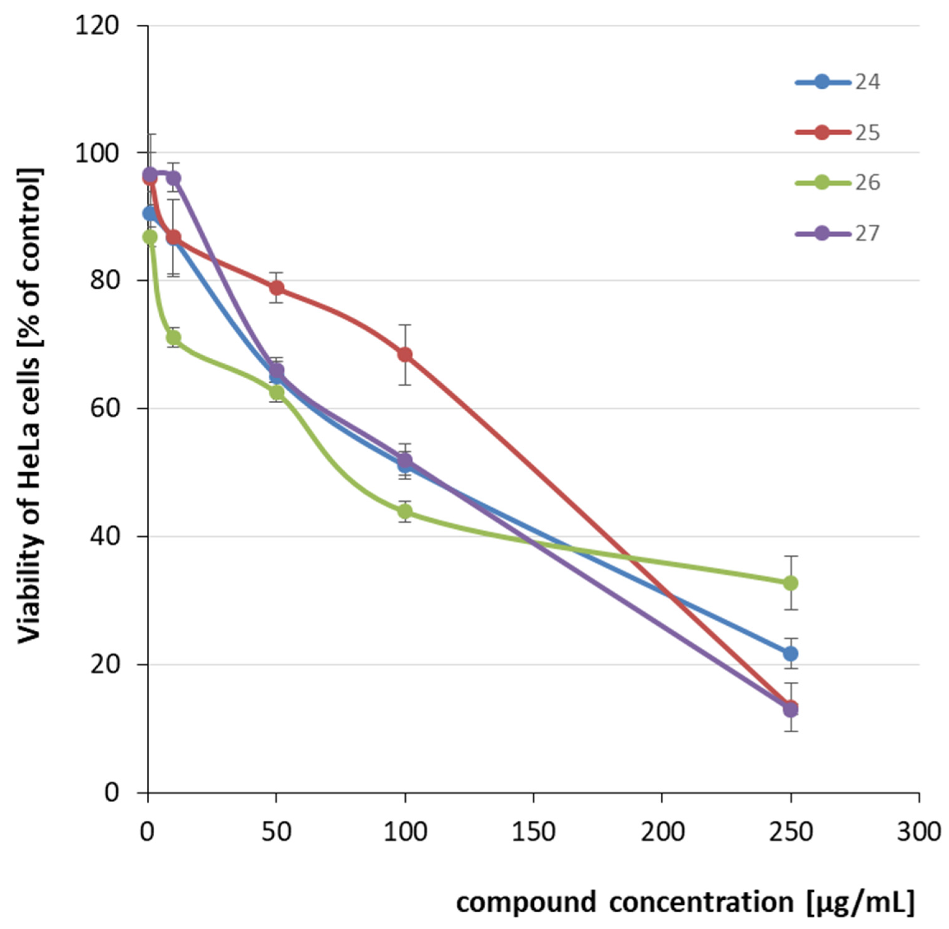 Molecules 27 01374 g004 Molecules 27 01374 g004