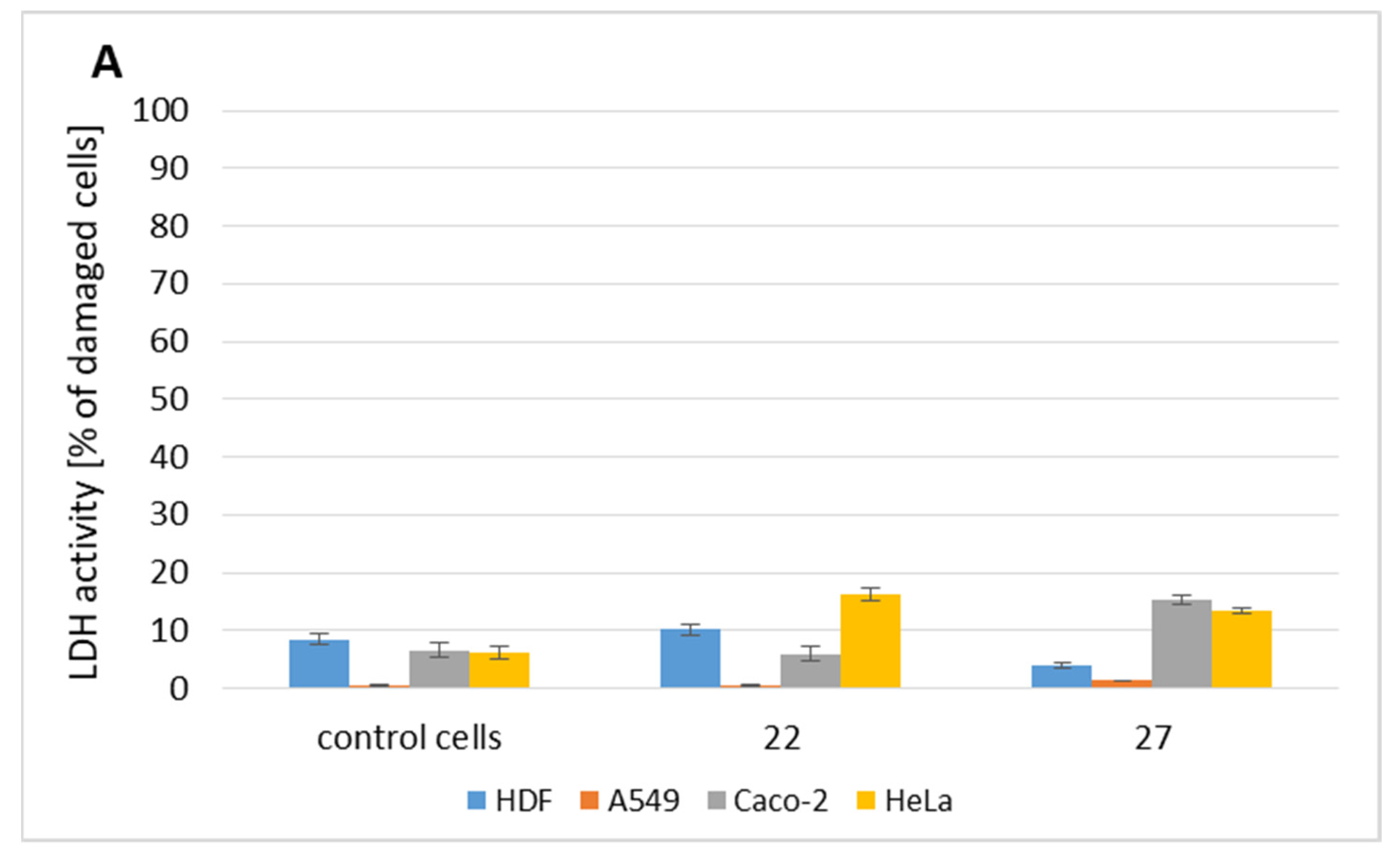 Molecules 27 01374 g007a Molecules 27 01374 g007a