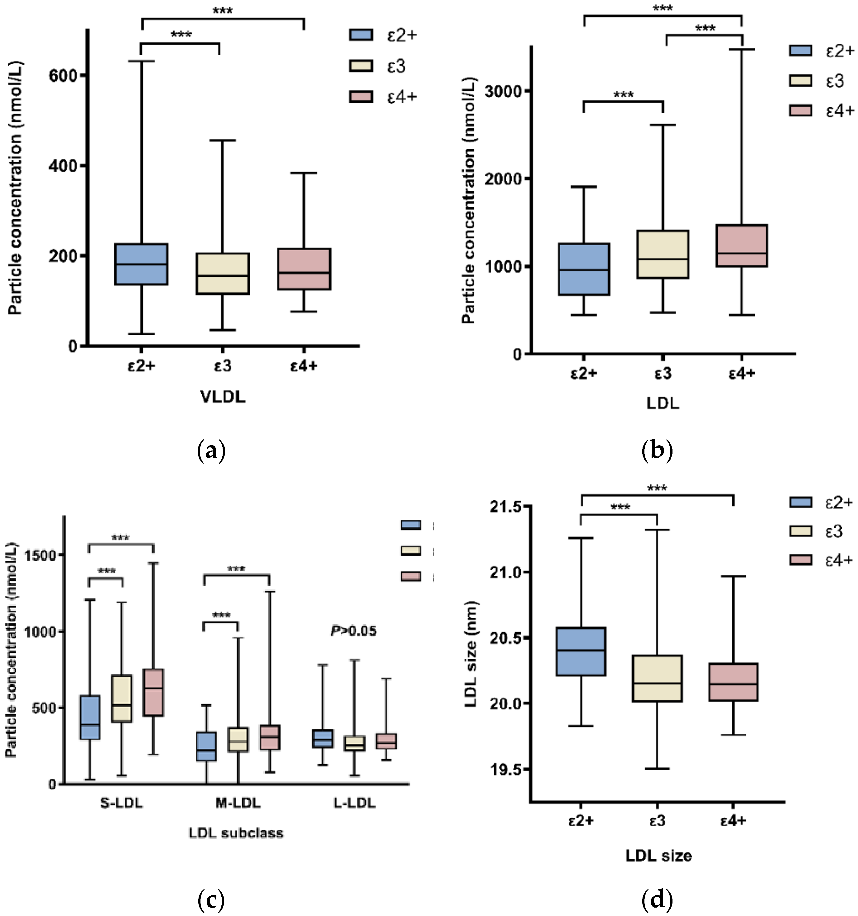 Molecules 27 01377 g001 Molecules 27 01377 g001