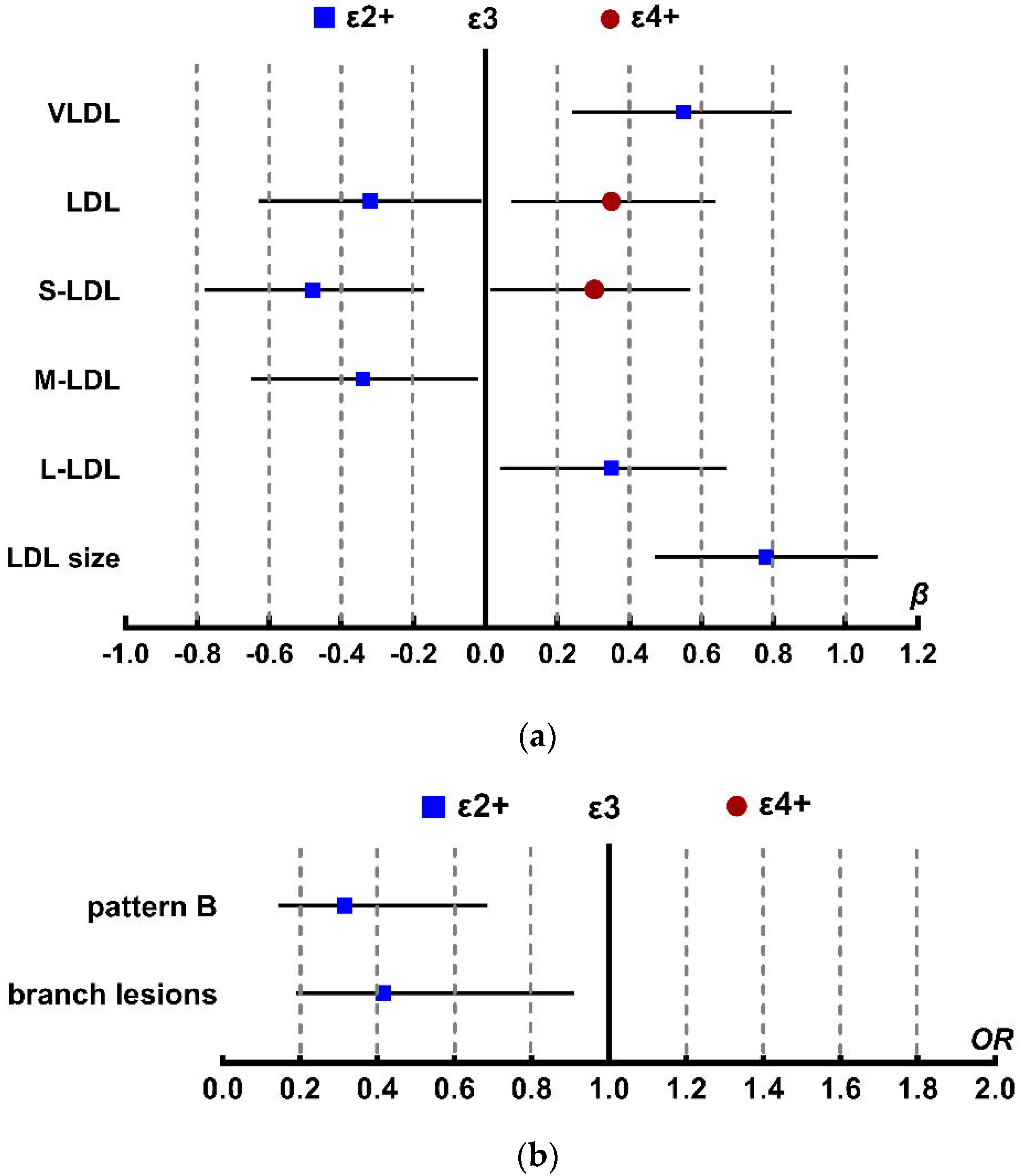 Molecules 27 01377 g002 Molecules 27 01377 g002
