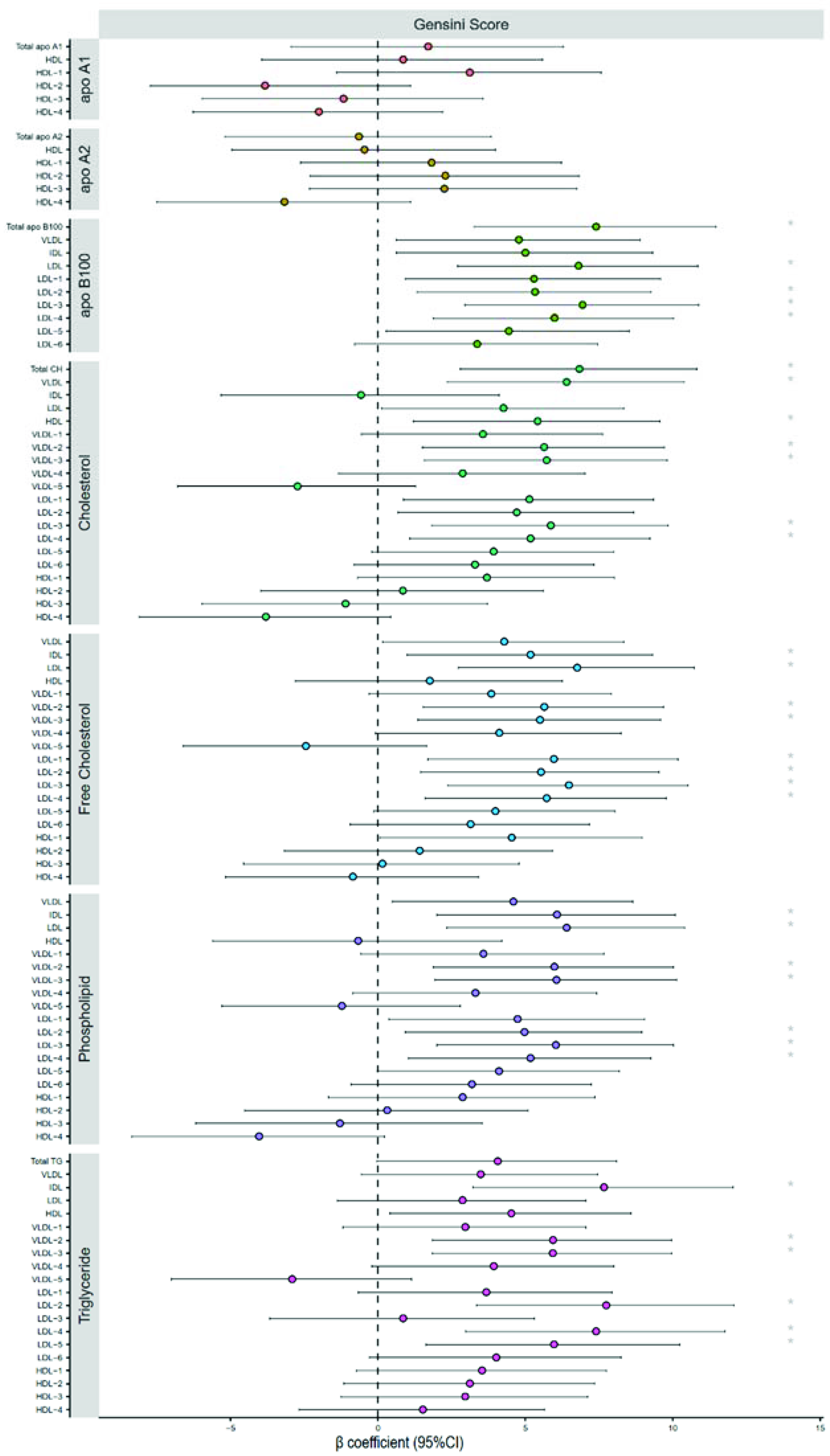 Molecules 27 01377 g004 Molecules 27 01377 g004