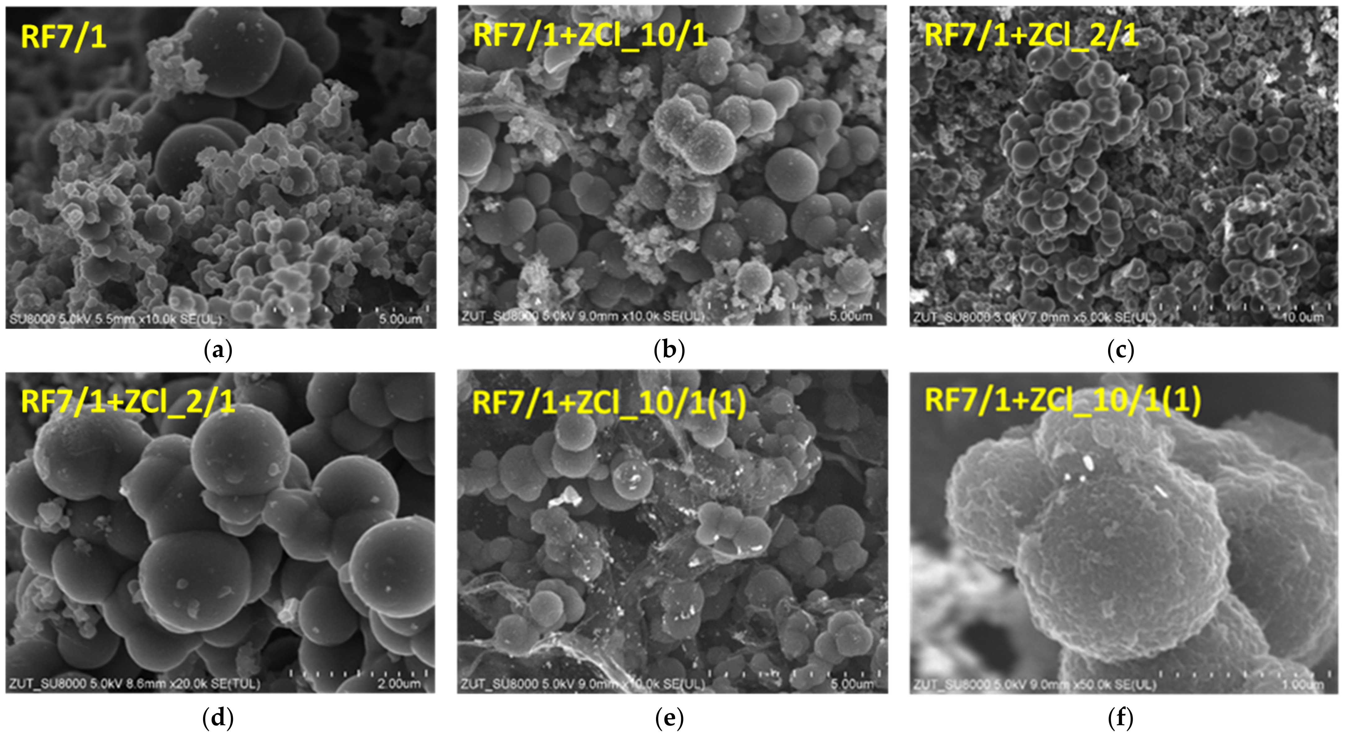 Molecules 27 01387 g002 550