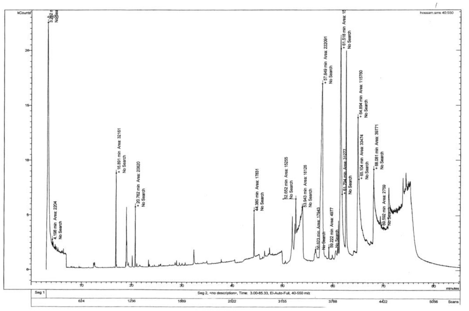 Molecules 27 01388 g001
