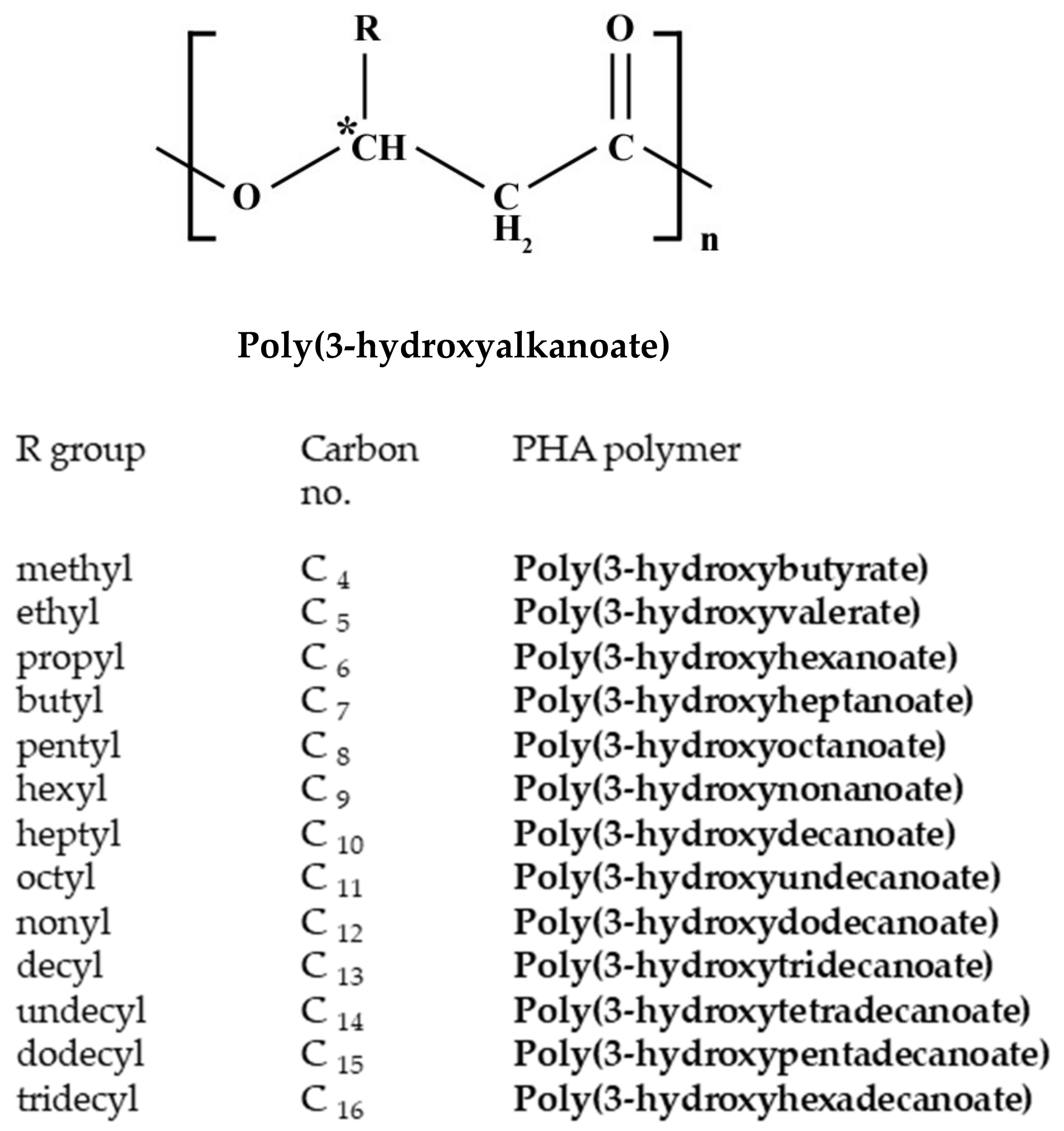 Molecules 27 01389 g007 Molecules 27 01389 g007