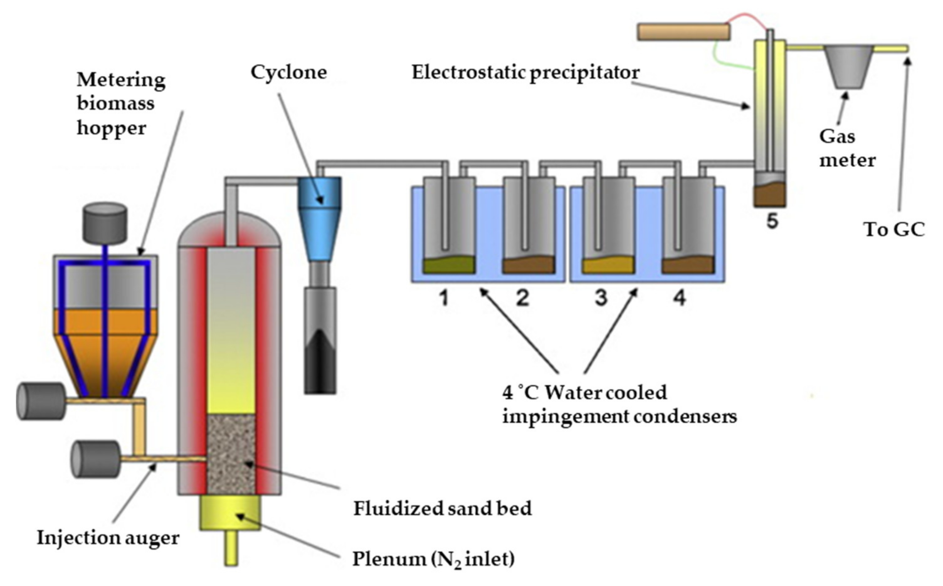 Molecules 27 01389 g010 Molecules 27 01389 g010