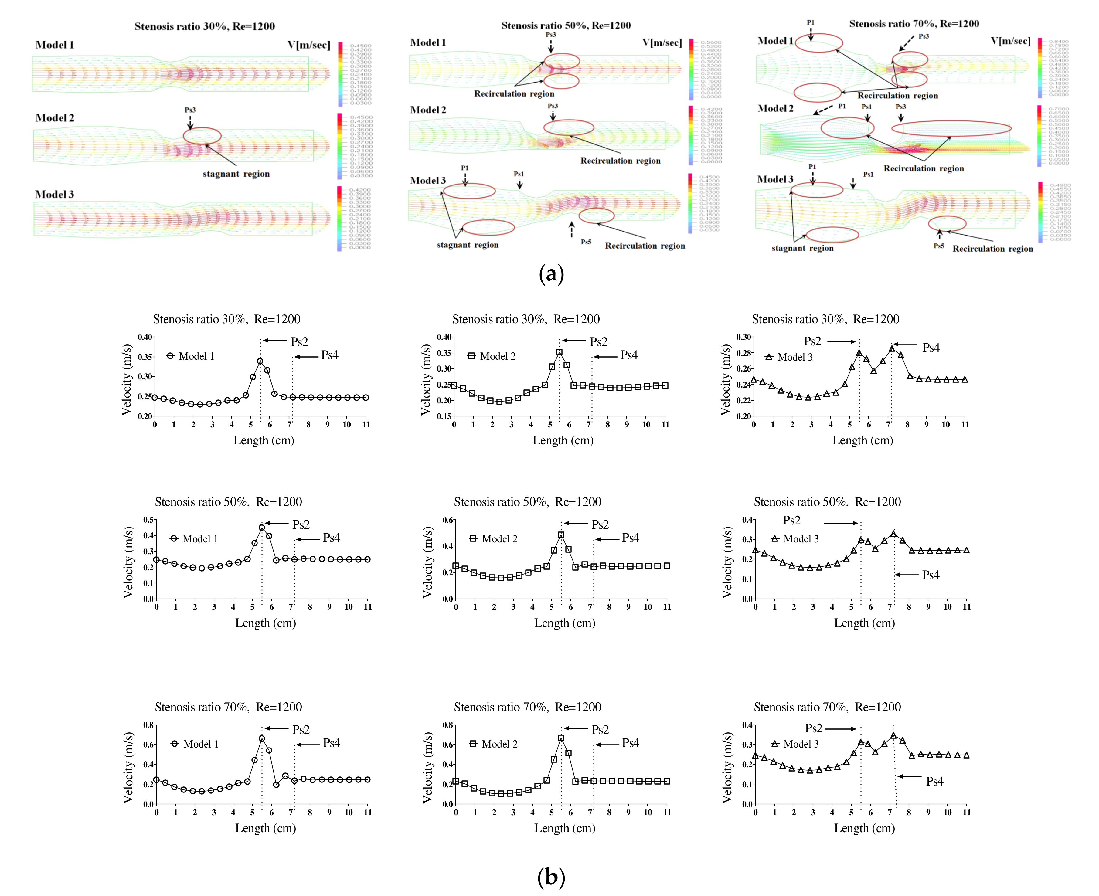 Molecules 27 01403 g001