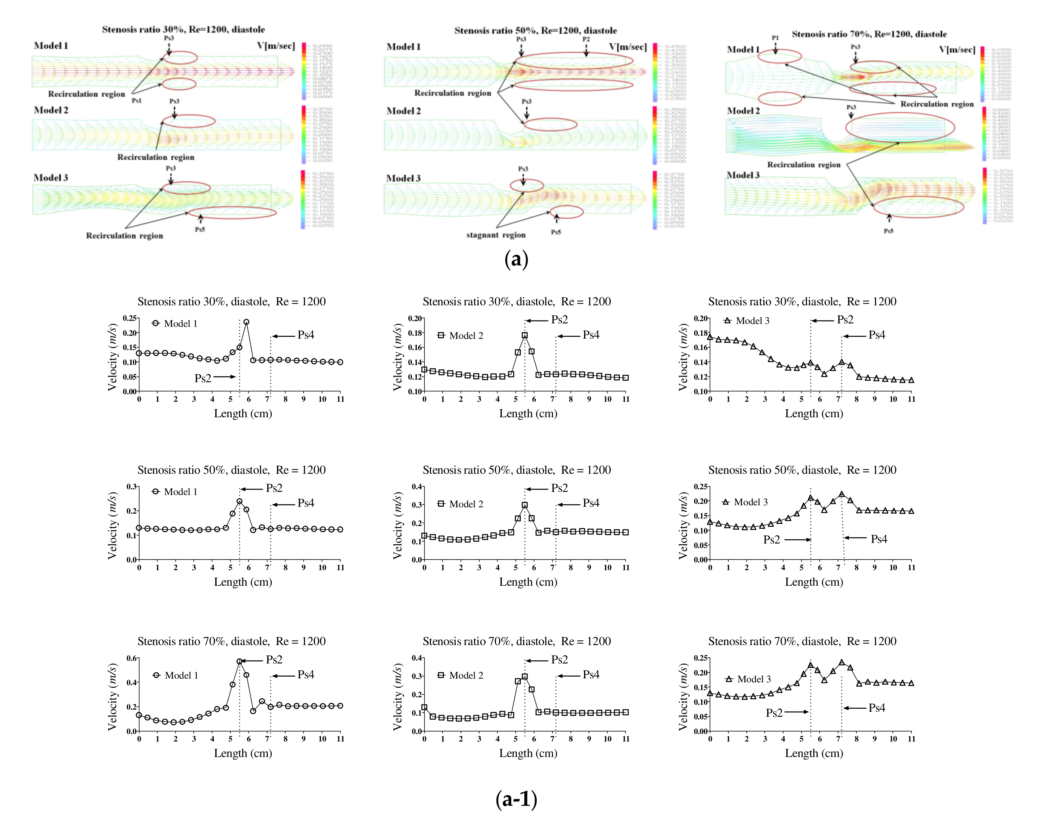 Molecules 27 01403 g002a