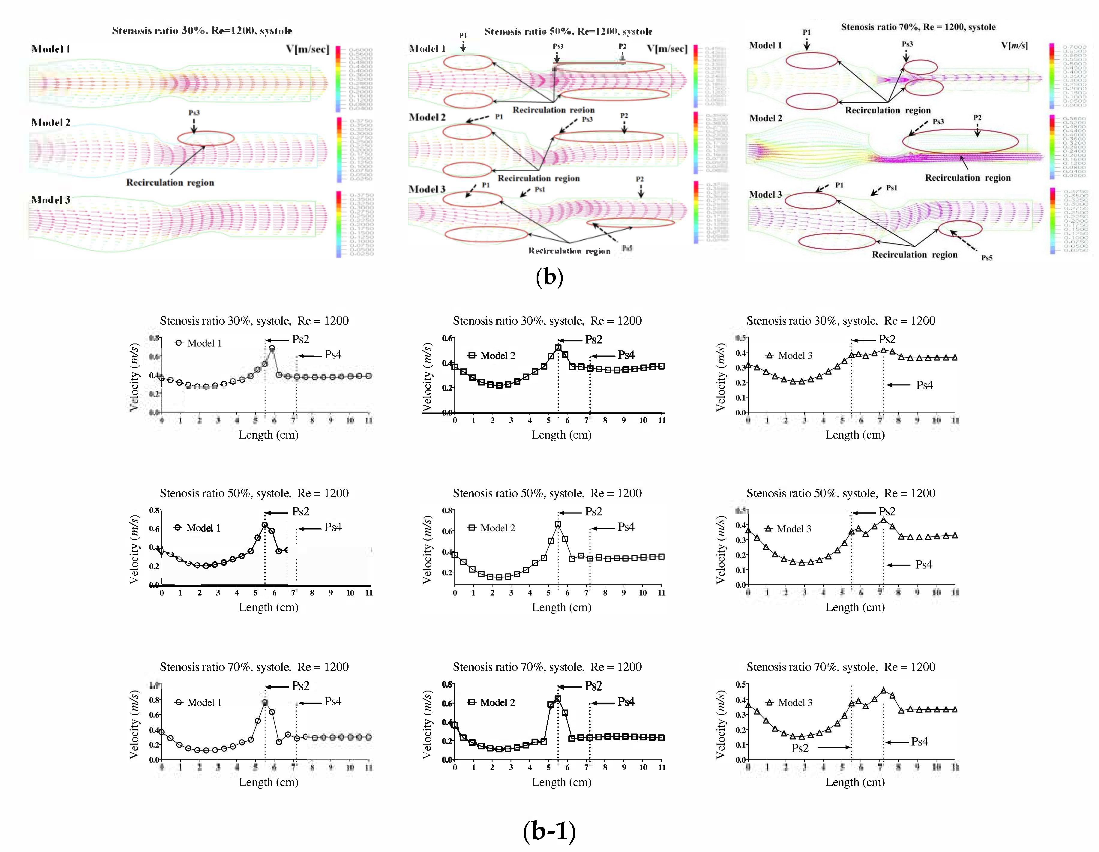 Molecules 27 01403 g002b