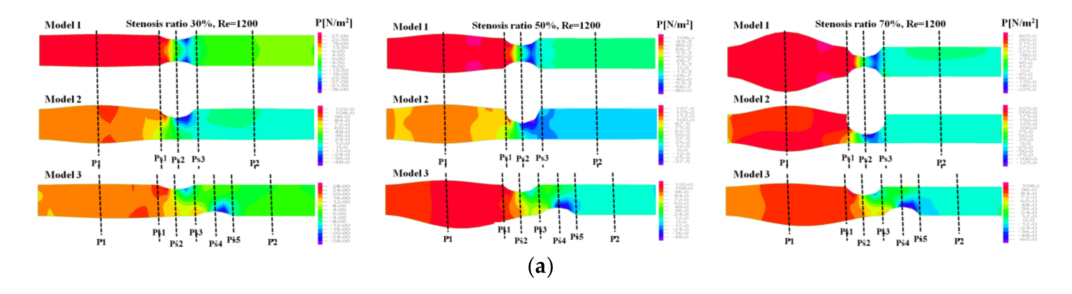 Molecules 27 01403 g003a