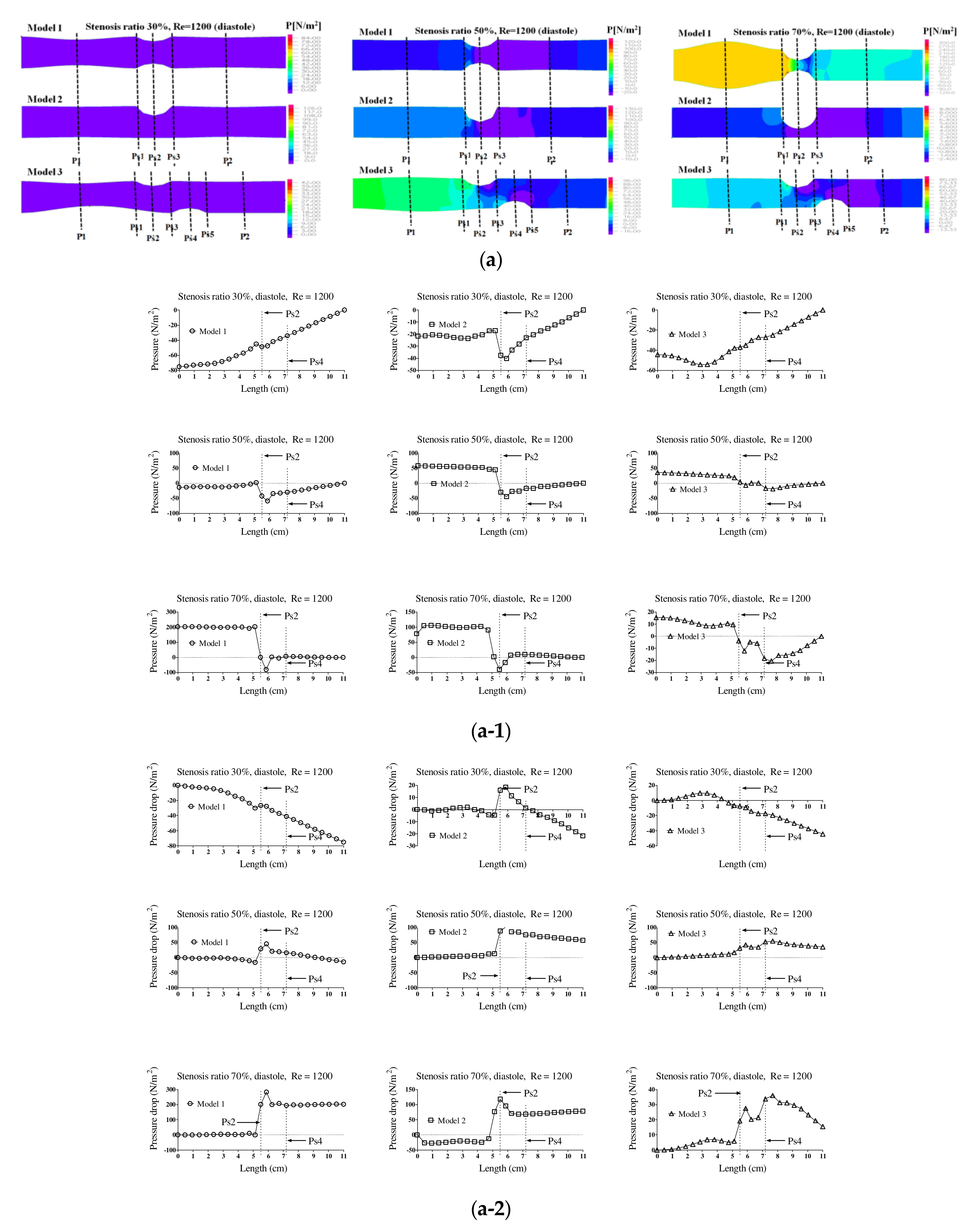 Molecules 27 01403 g004a