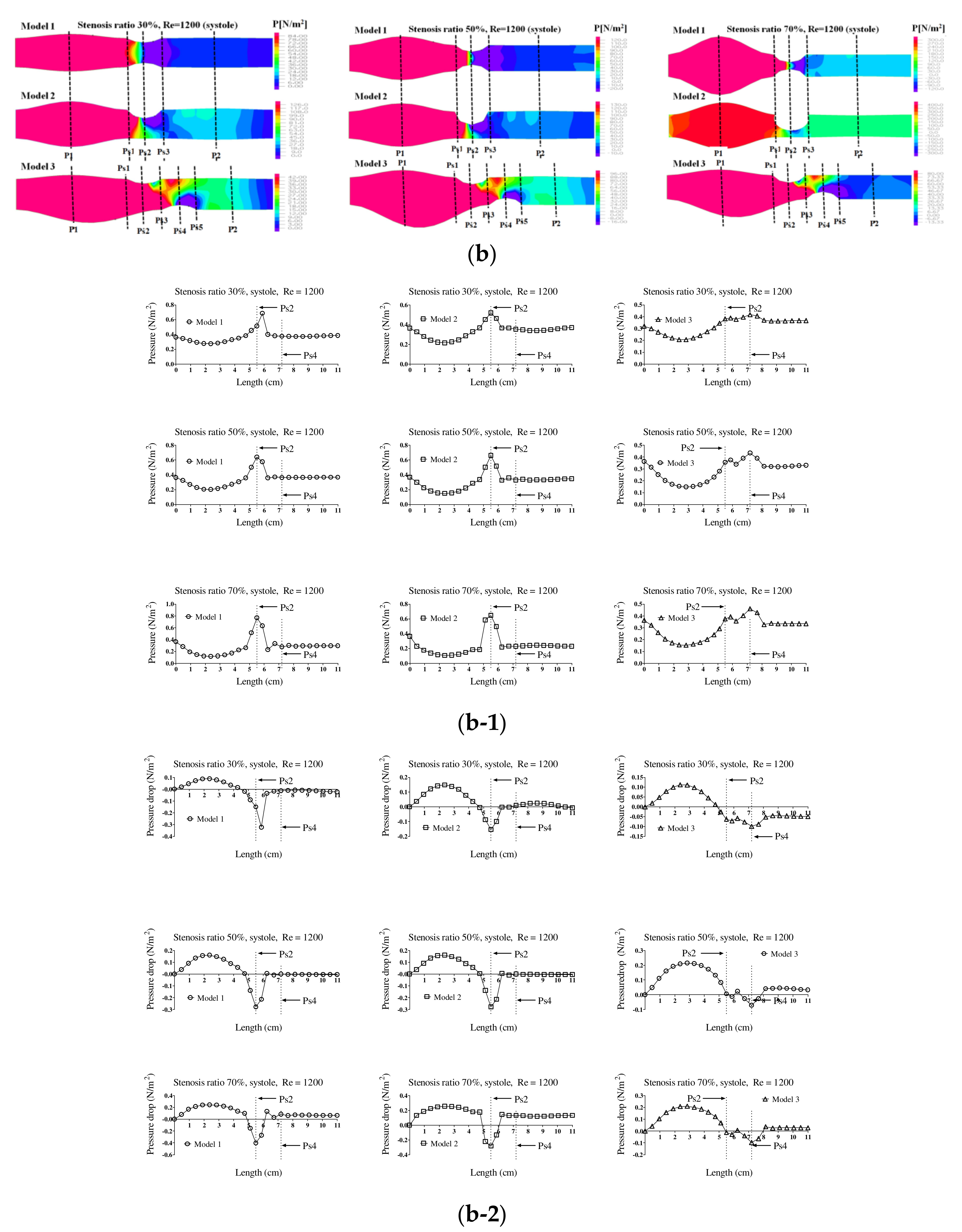 Molecules 27 01403 g004b