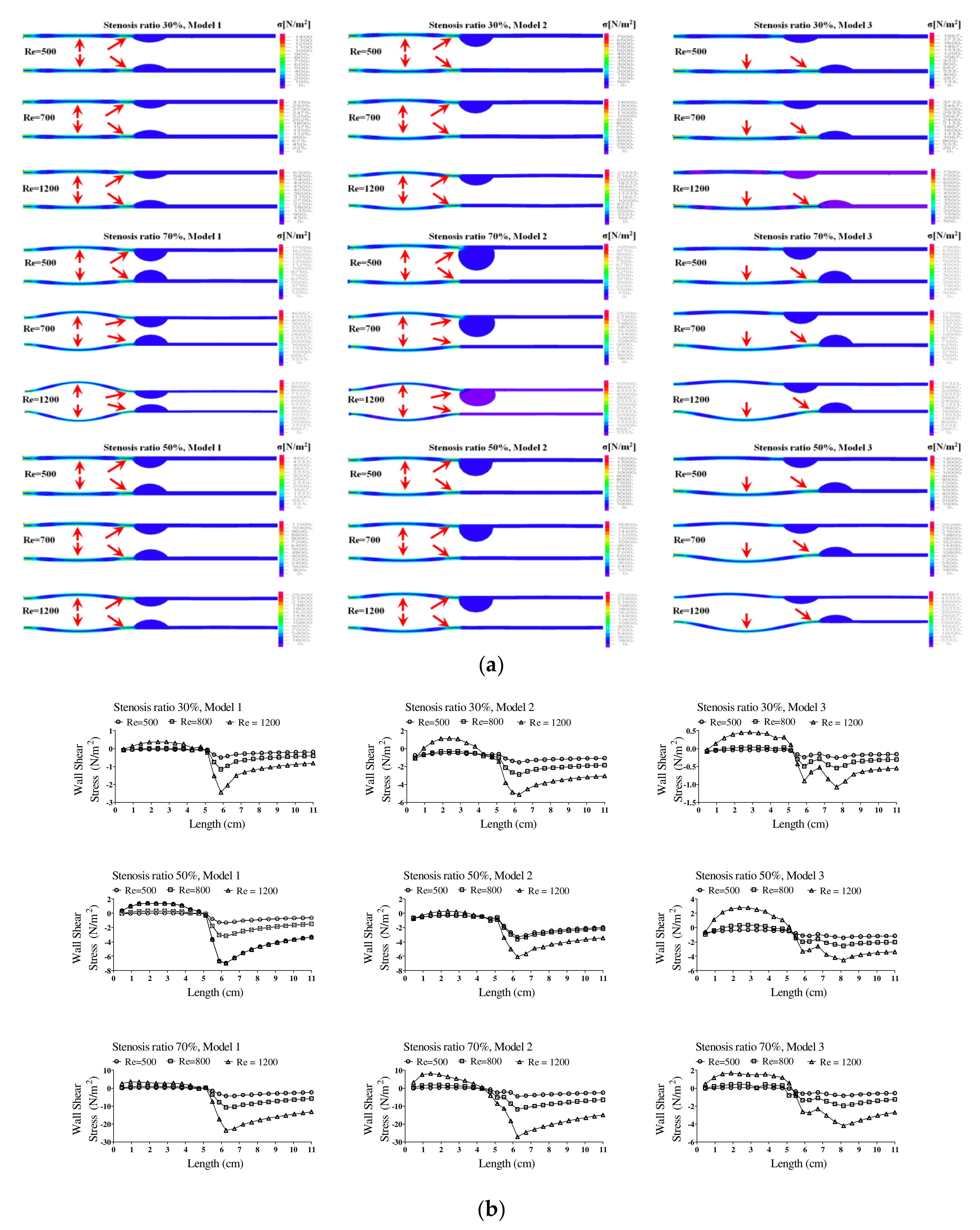 Molecules 27 01403 g005