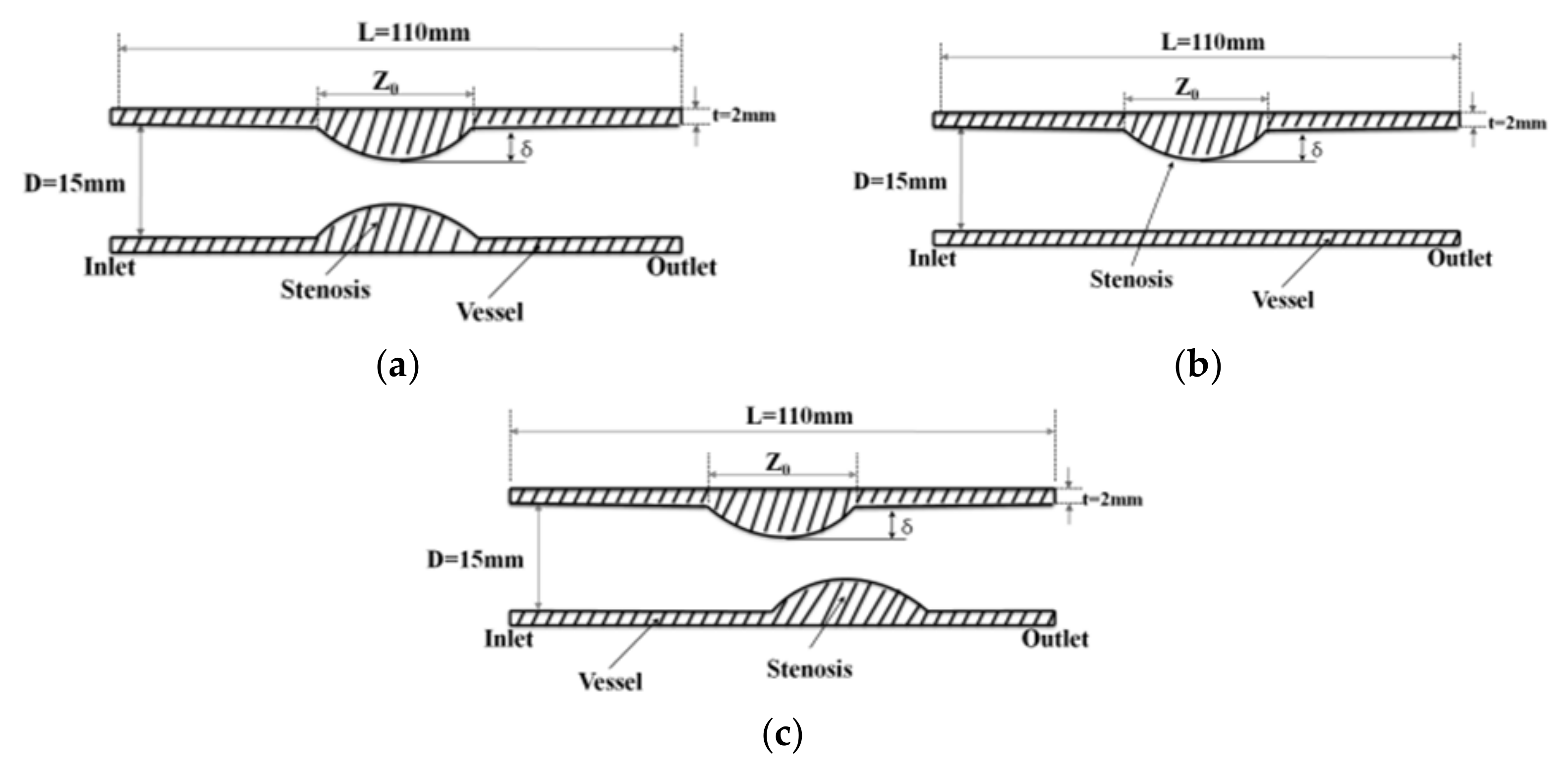 Molecules 27 01403 g008