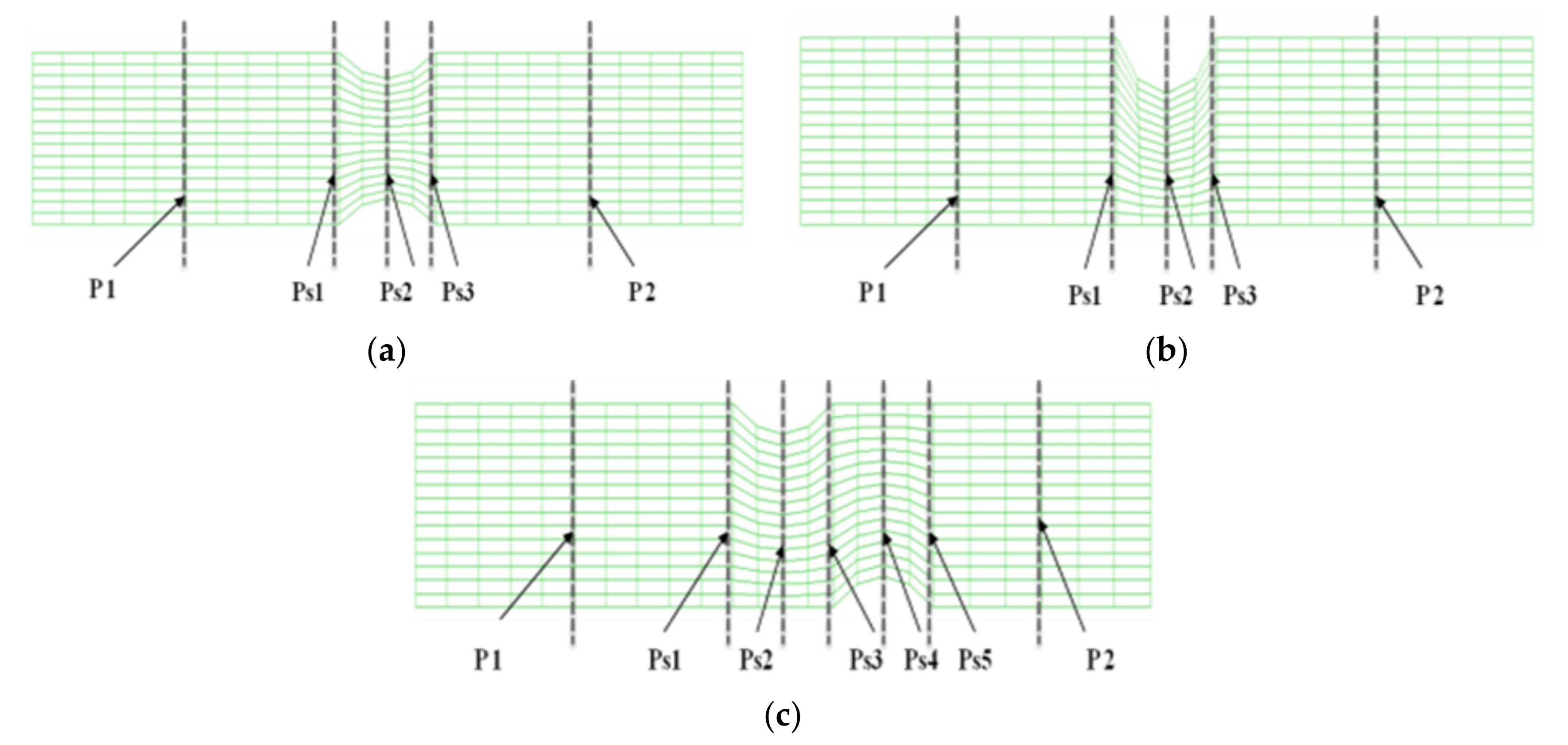 Molecules 27 01403 g010