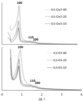 Molecules 27 01405 i001