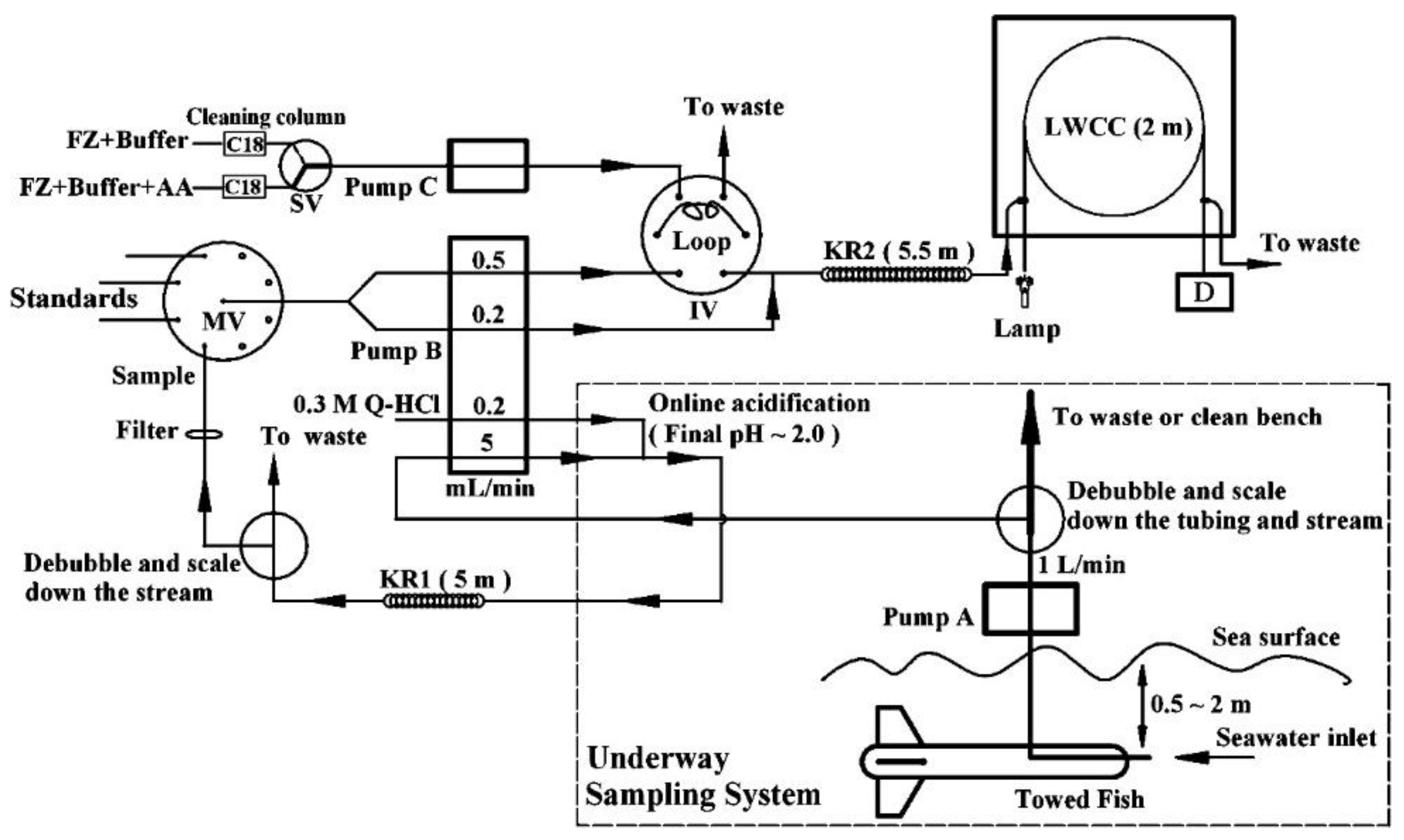 Molecules 27 01410 g010