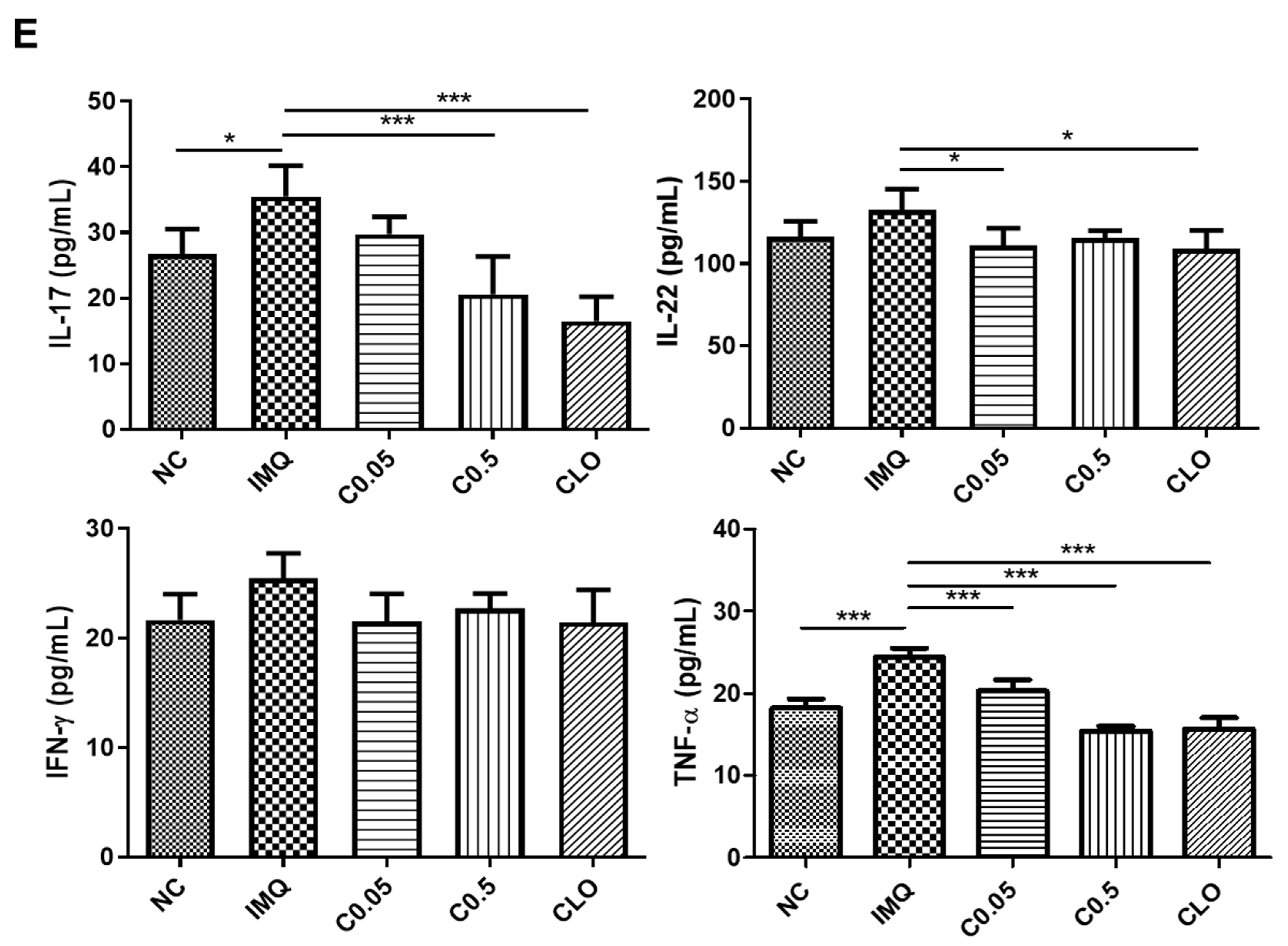 Molecules 27 01412 g001b Molecules 27 01412 g001b