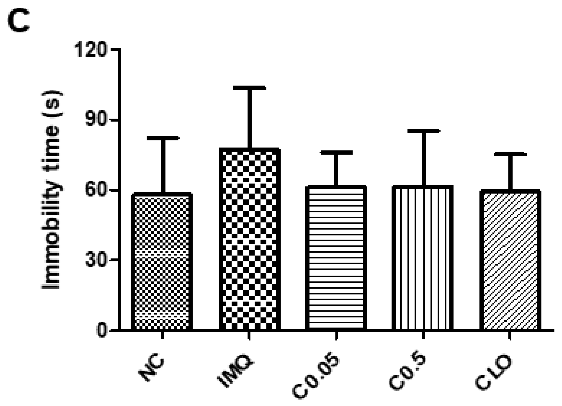 Molecules 27 01412 g002b Molecules 27 01412 g002b