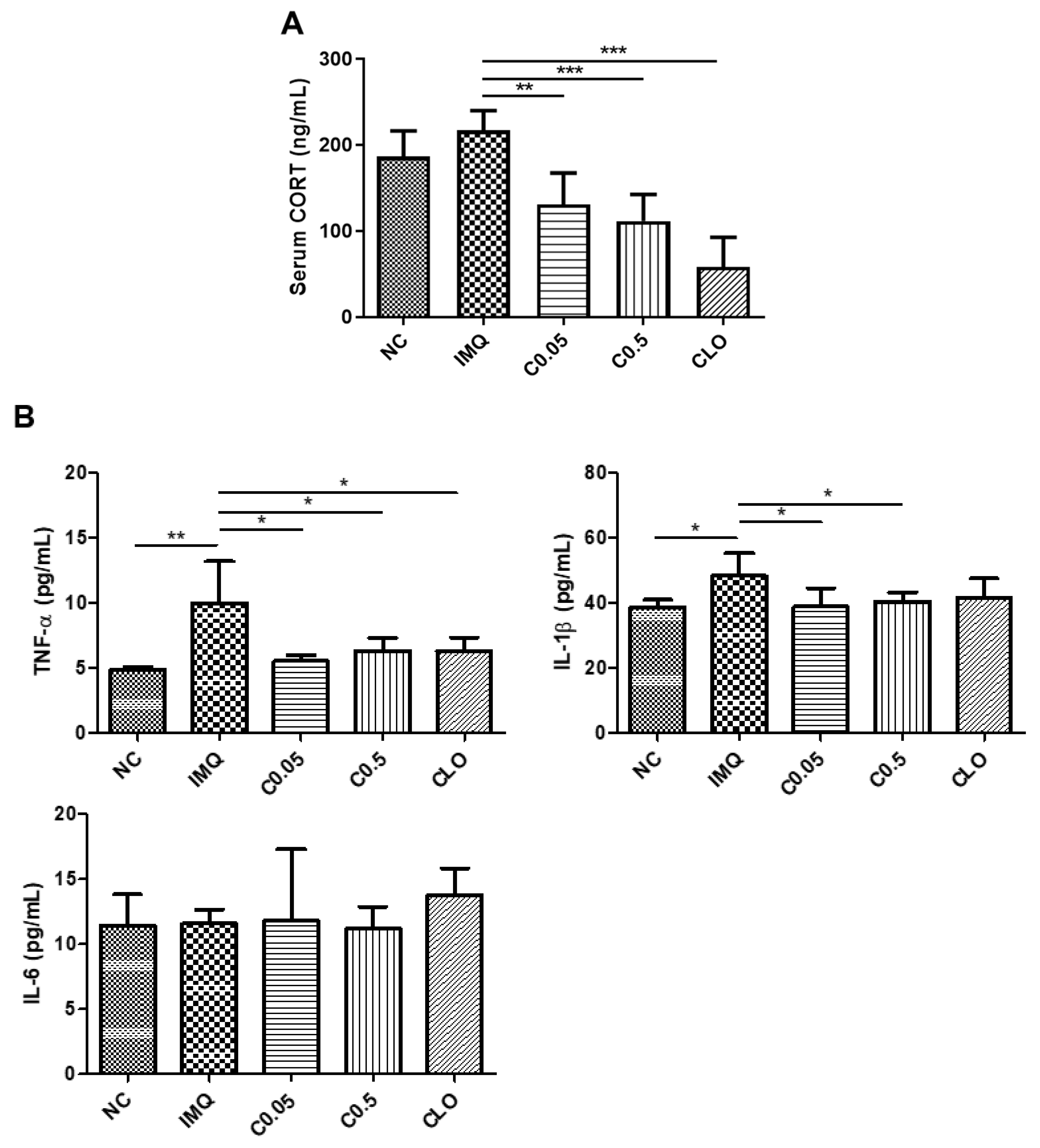 Molecules 27 01412 g004 Molecules 27 01412 g004