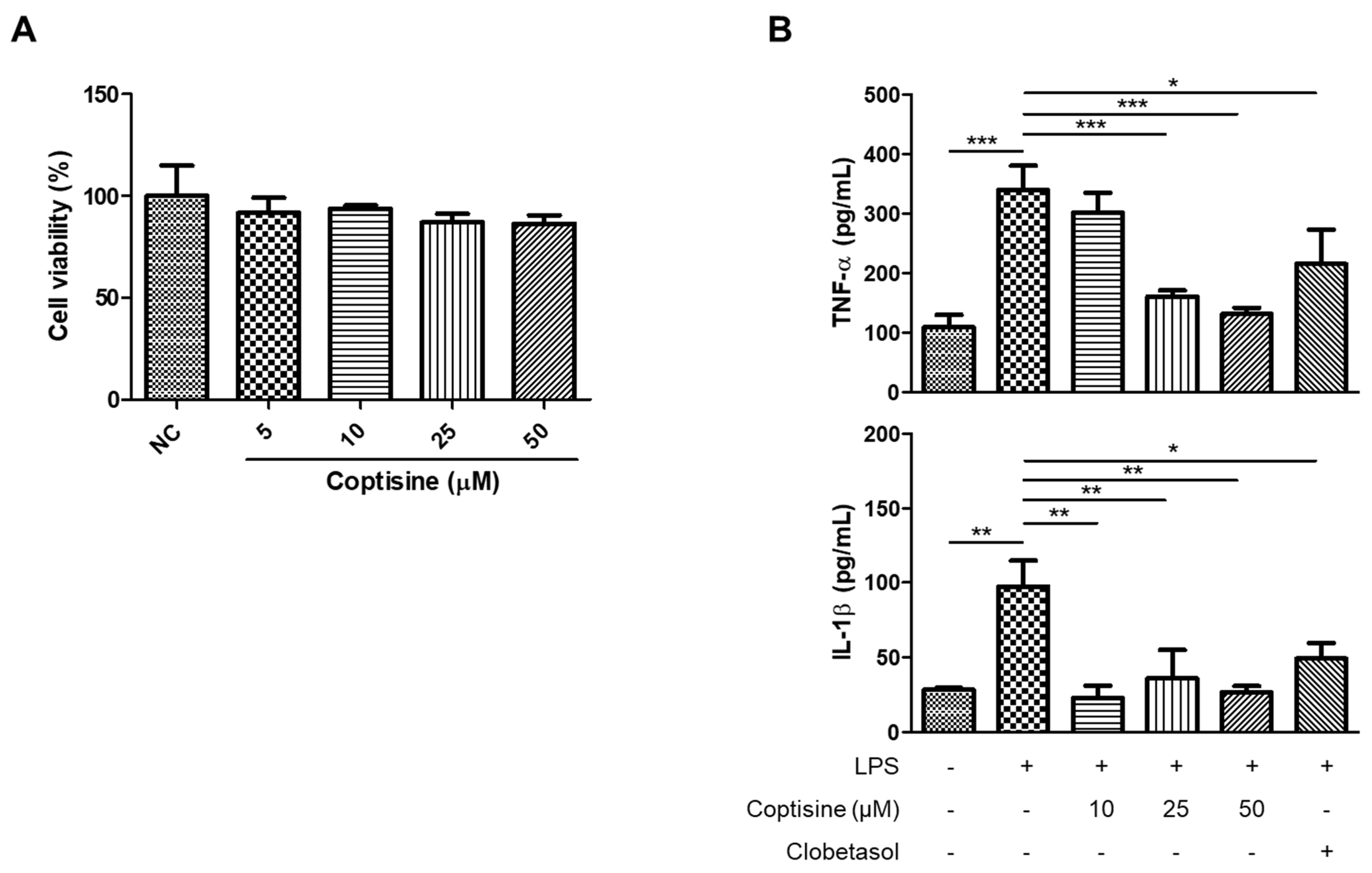 Molecules 27 01412 g006 Molecules 27 01412 g006