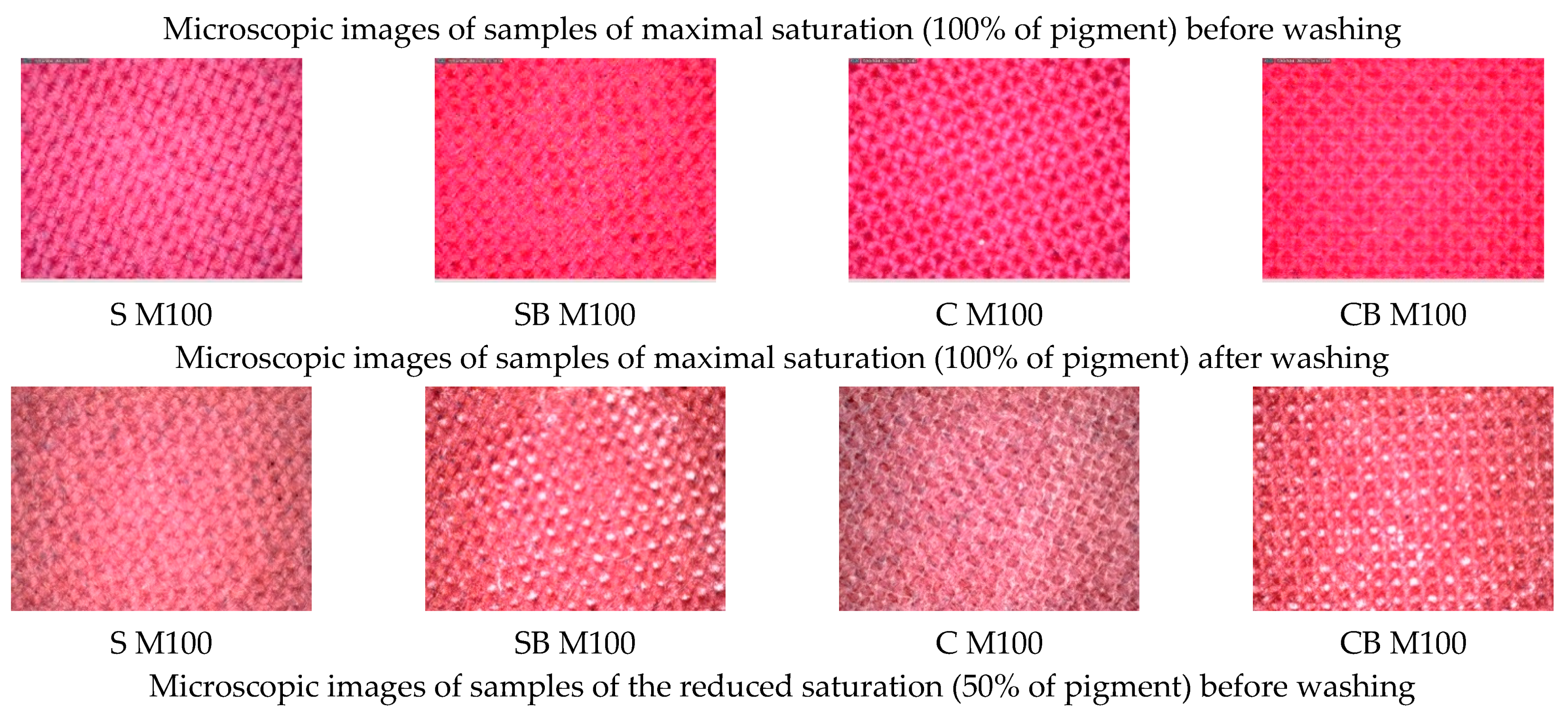 Molecules 27 01418 g006a 550