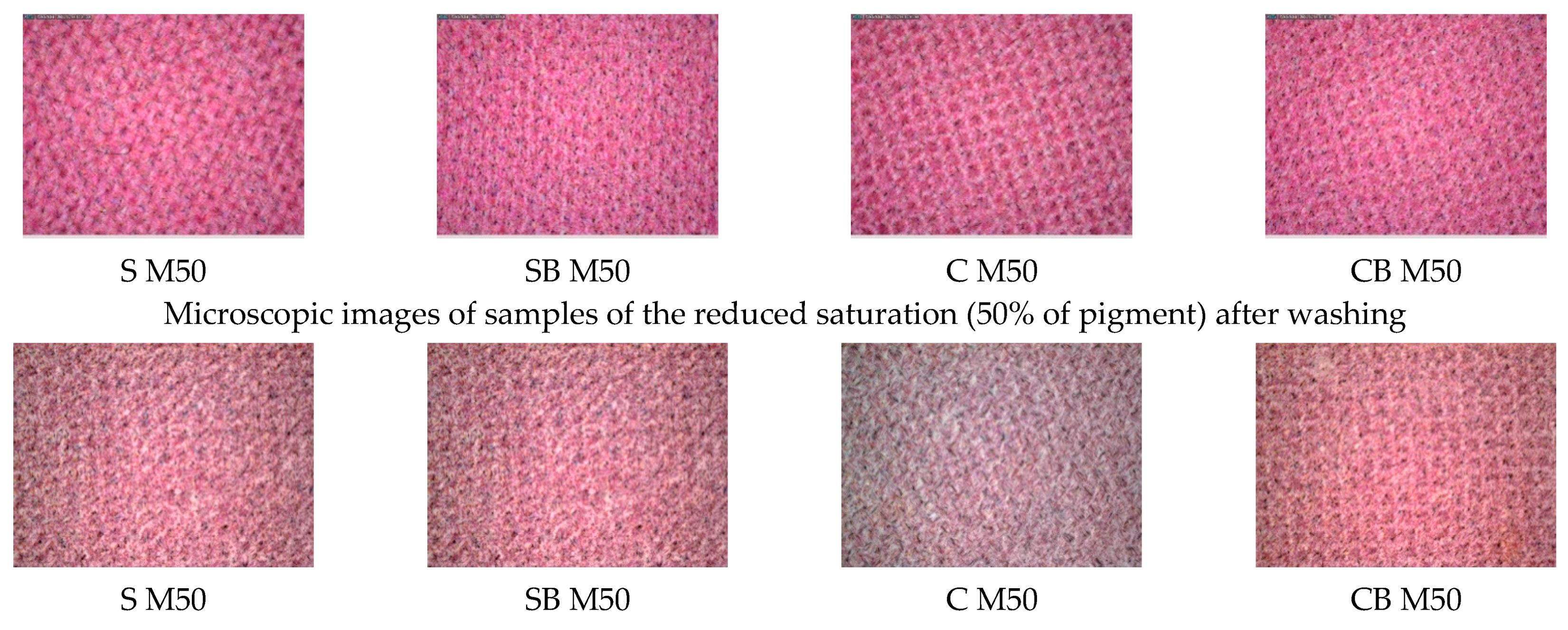 Molecules 27 01418 g006b 550