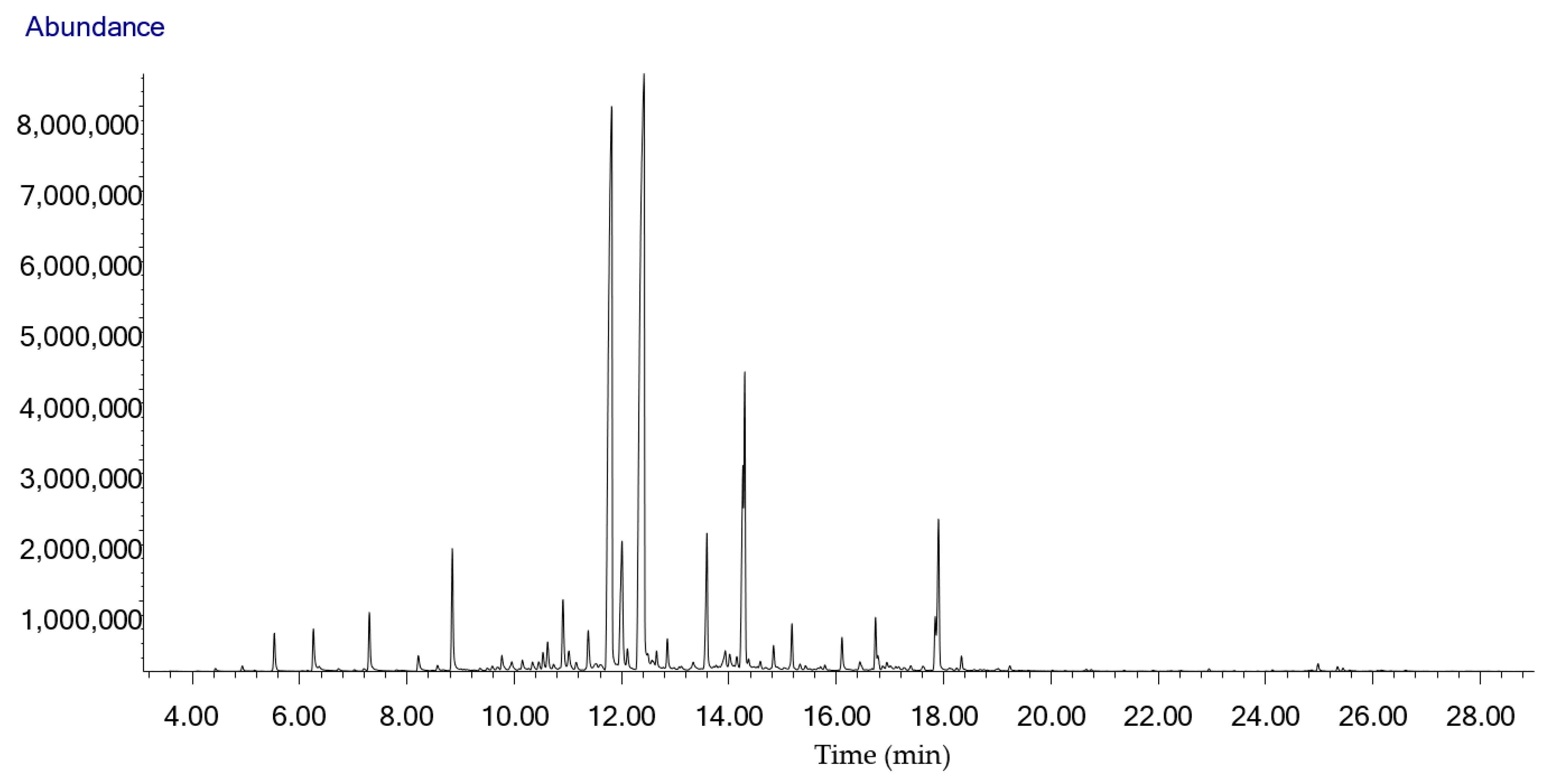 Molecules 27 01423 g002 Molecules 27 01423 g002