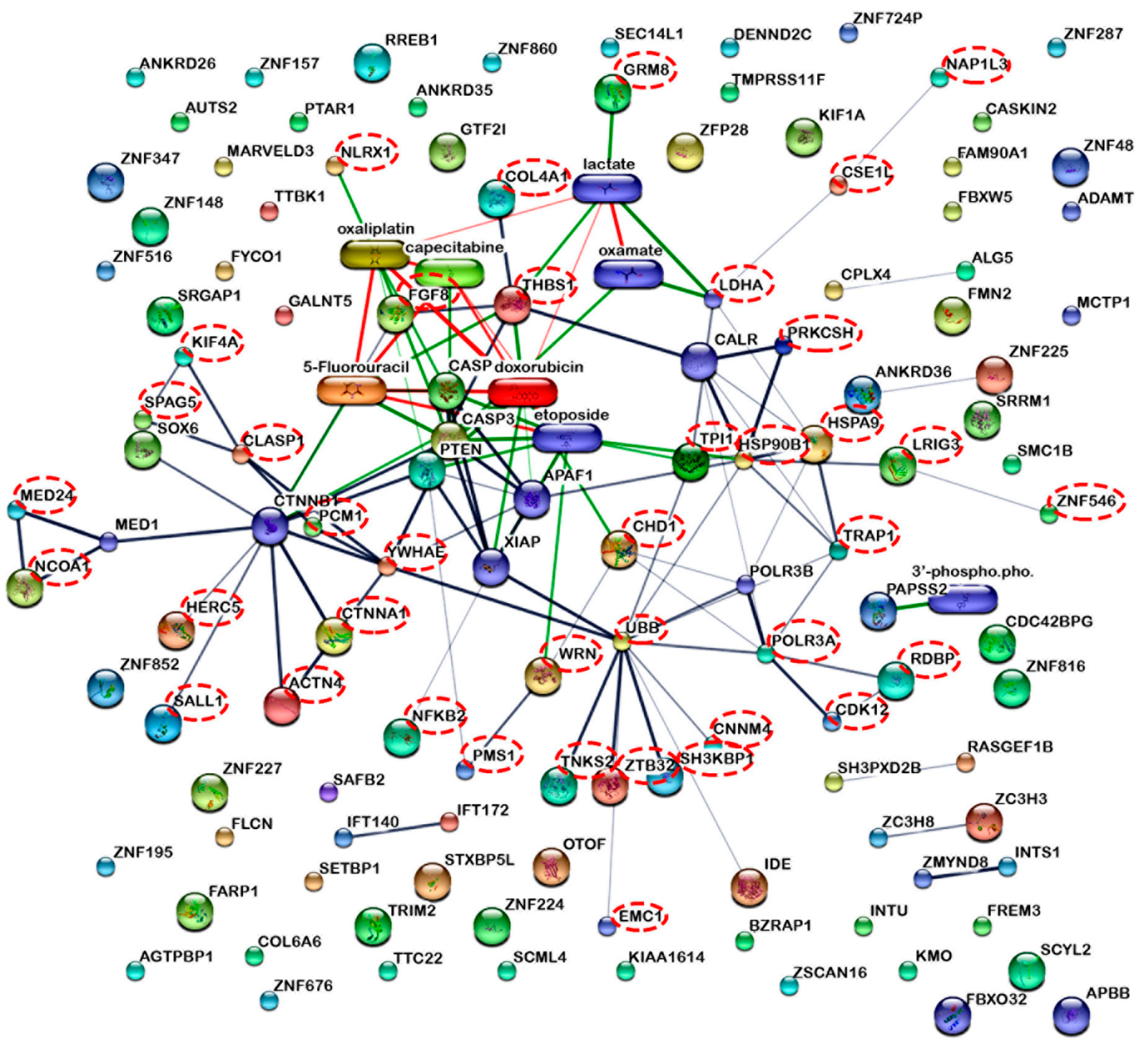 Molecules 27 01426 g003 Molecules 27 01426 g003