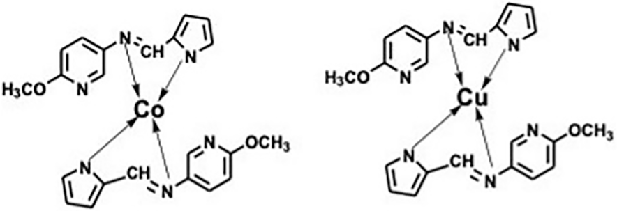 Molecules 27 01436 g001