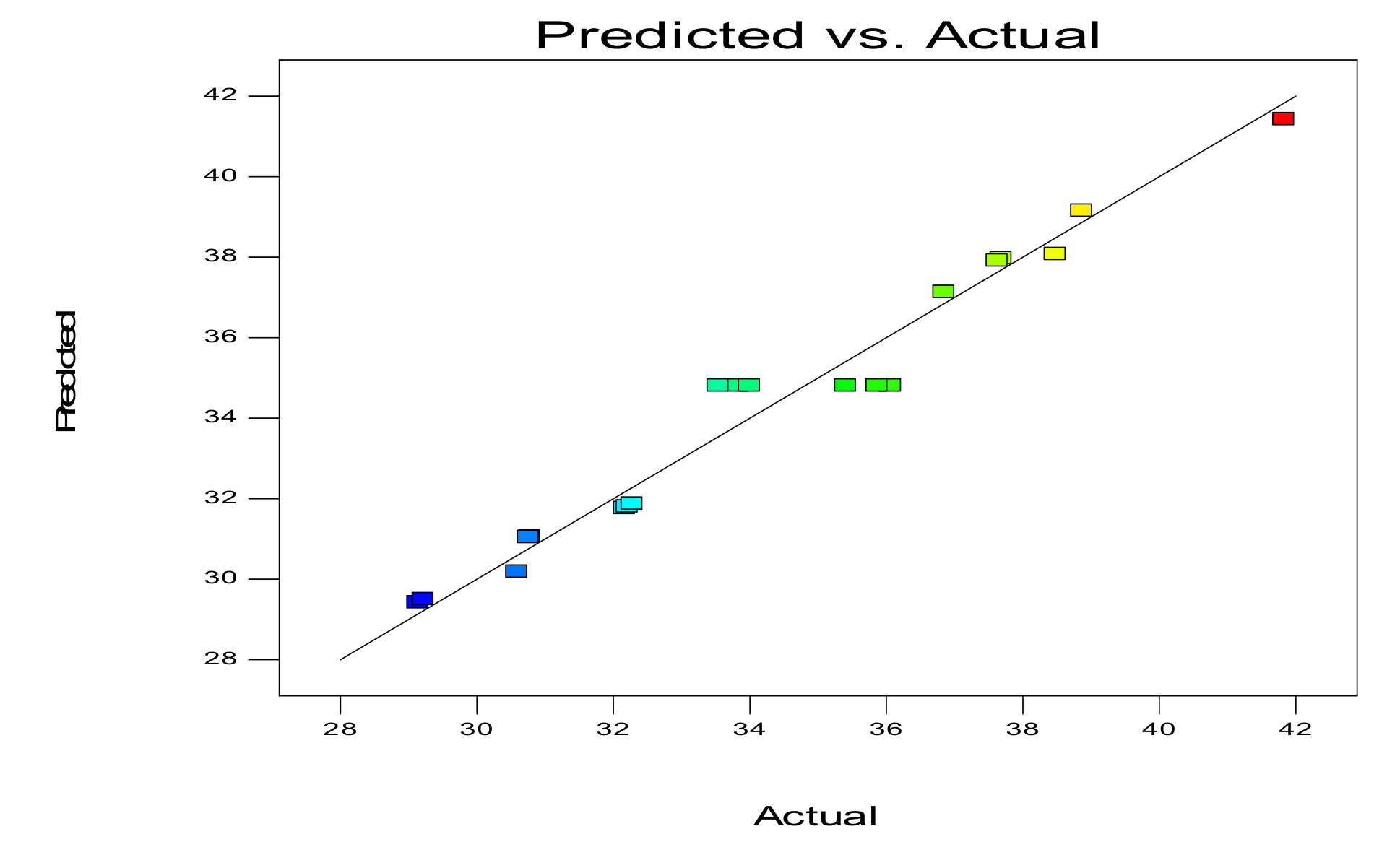 Molecules 27 01444 g002