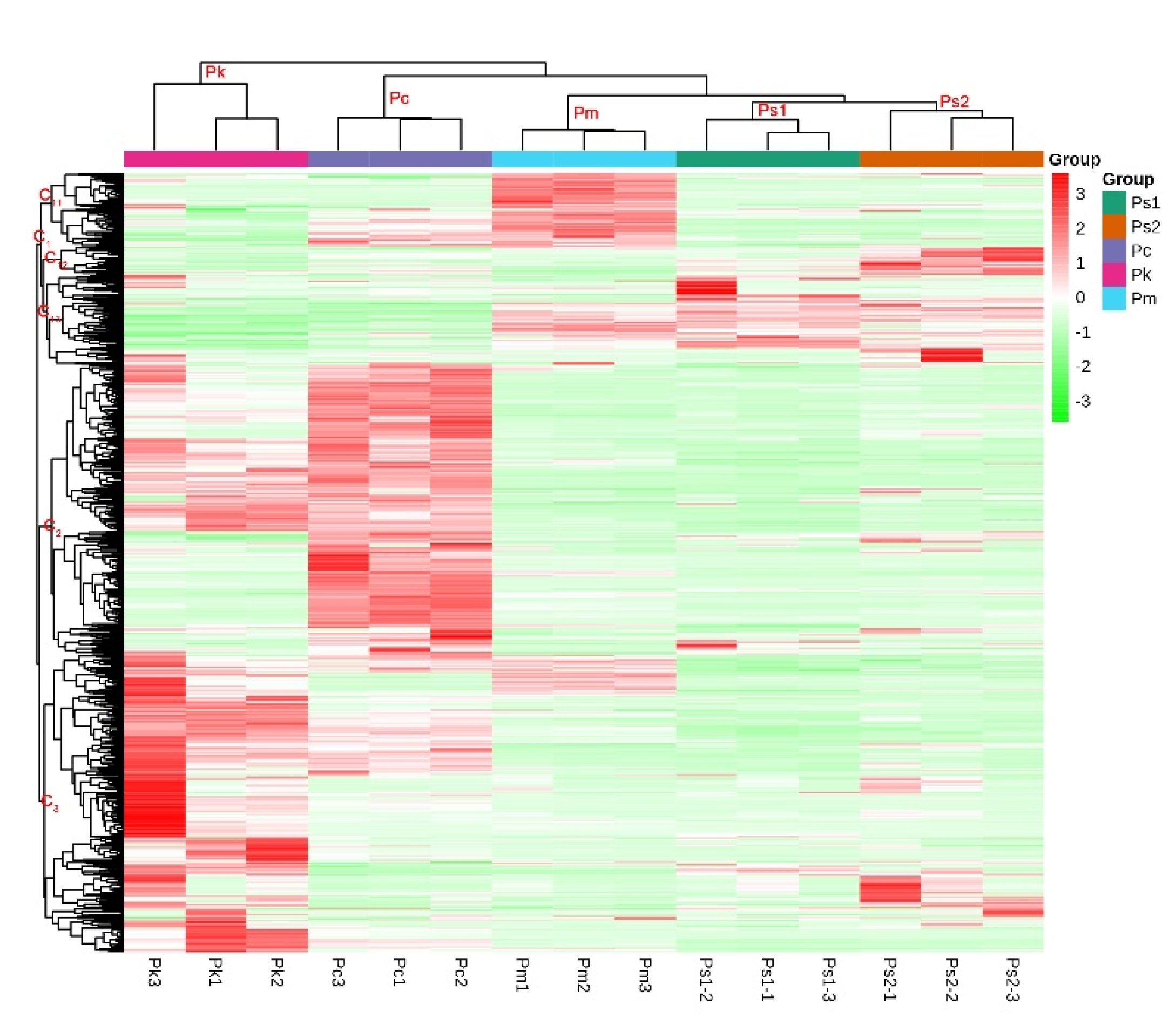 Molecules 27 01445 g003 550