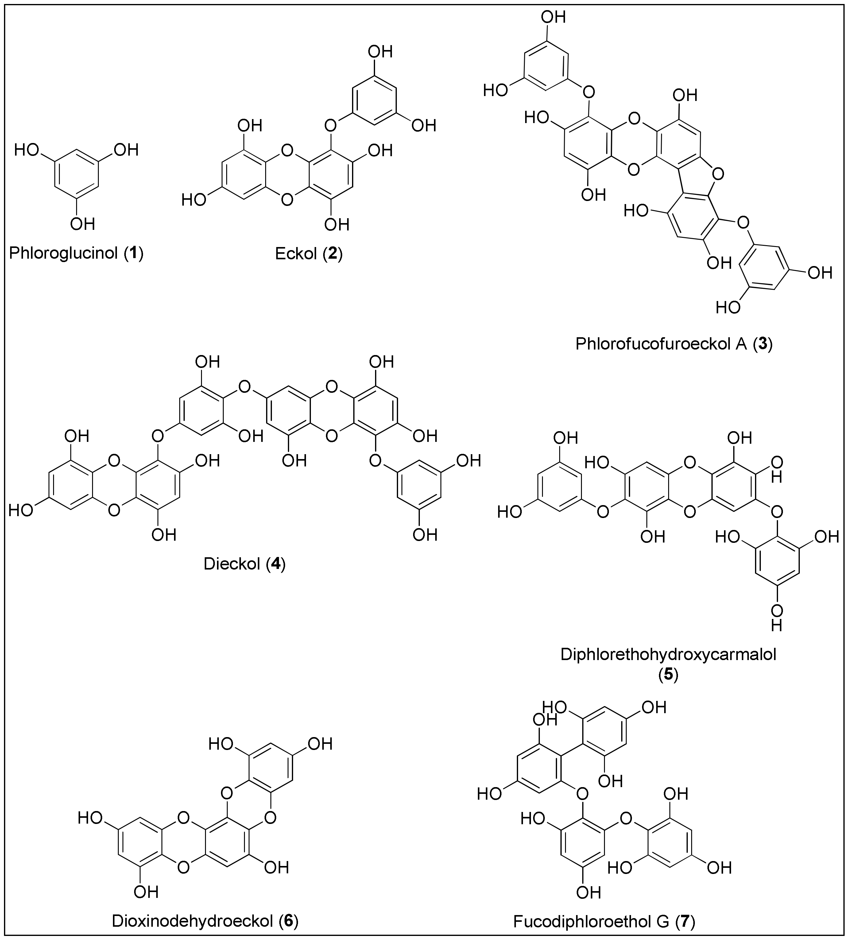 Molecules 27 01449 g001