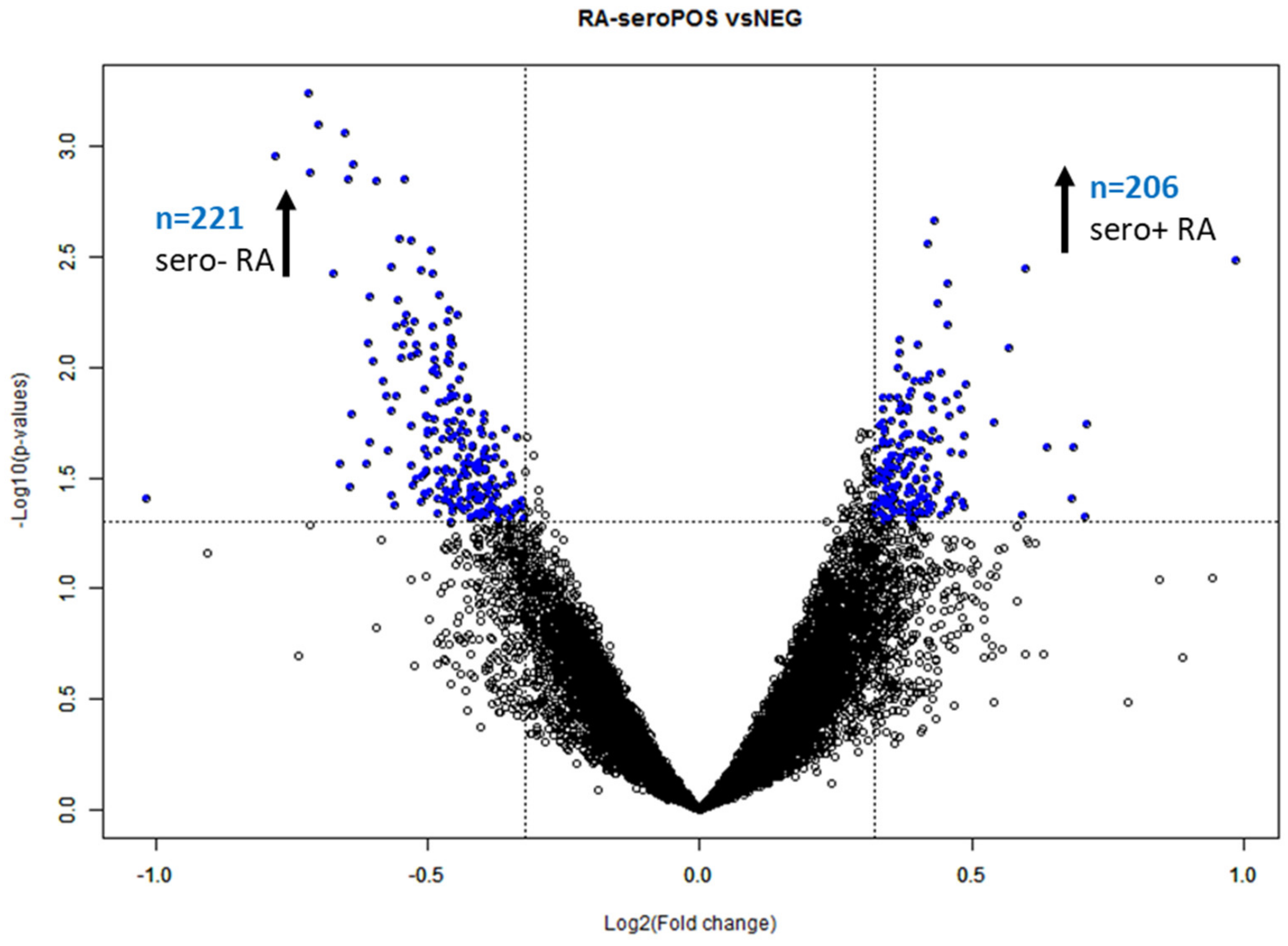 Molecules 27 01452 g002 Molecules 27 01452 g002