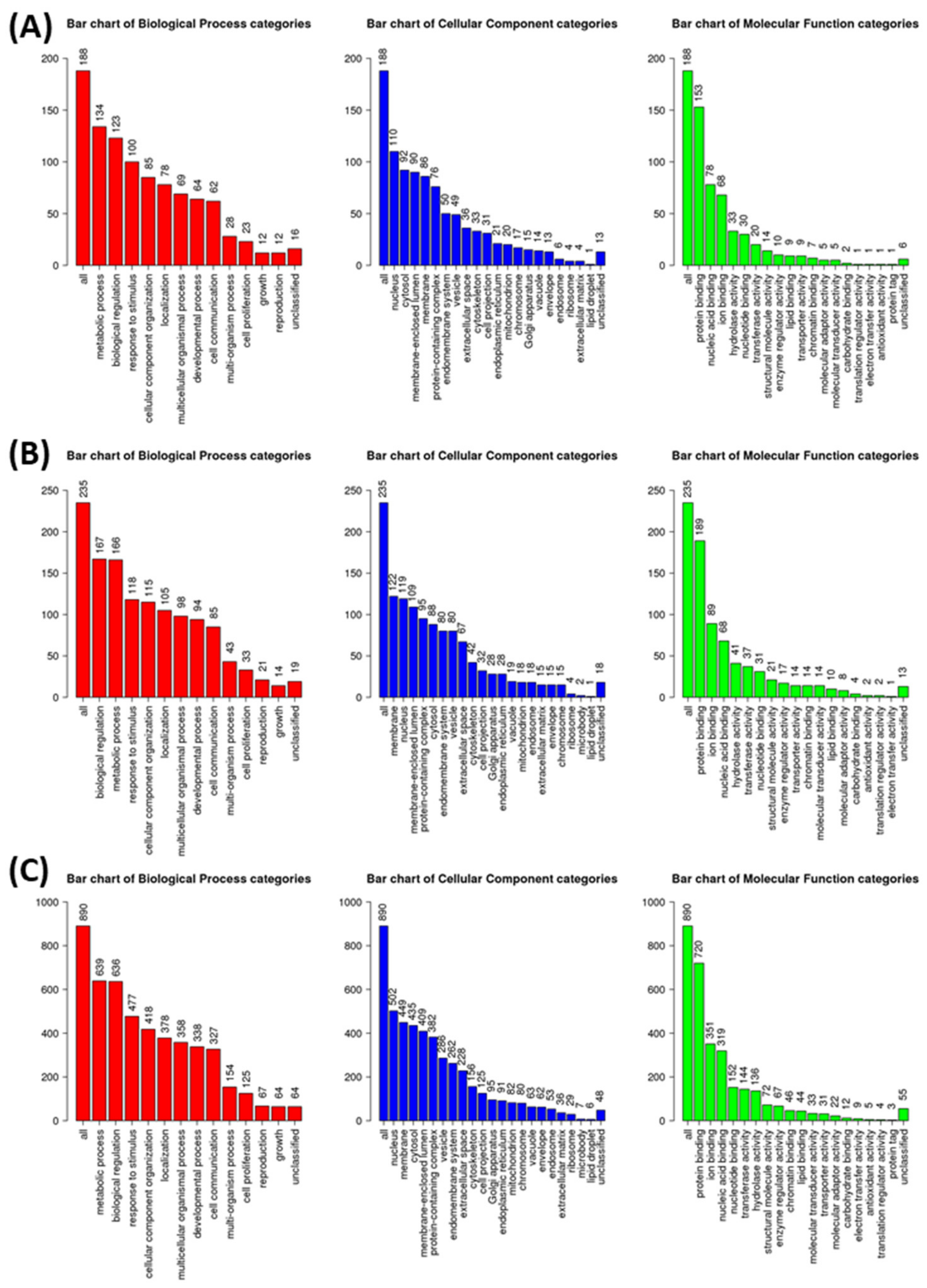Molecules 27 01452 g005 Molecules 27 01452 g005
