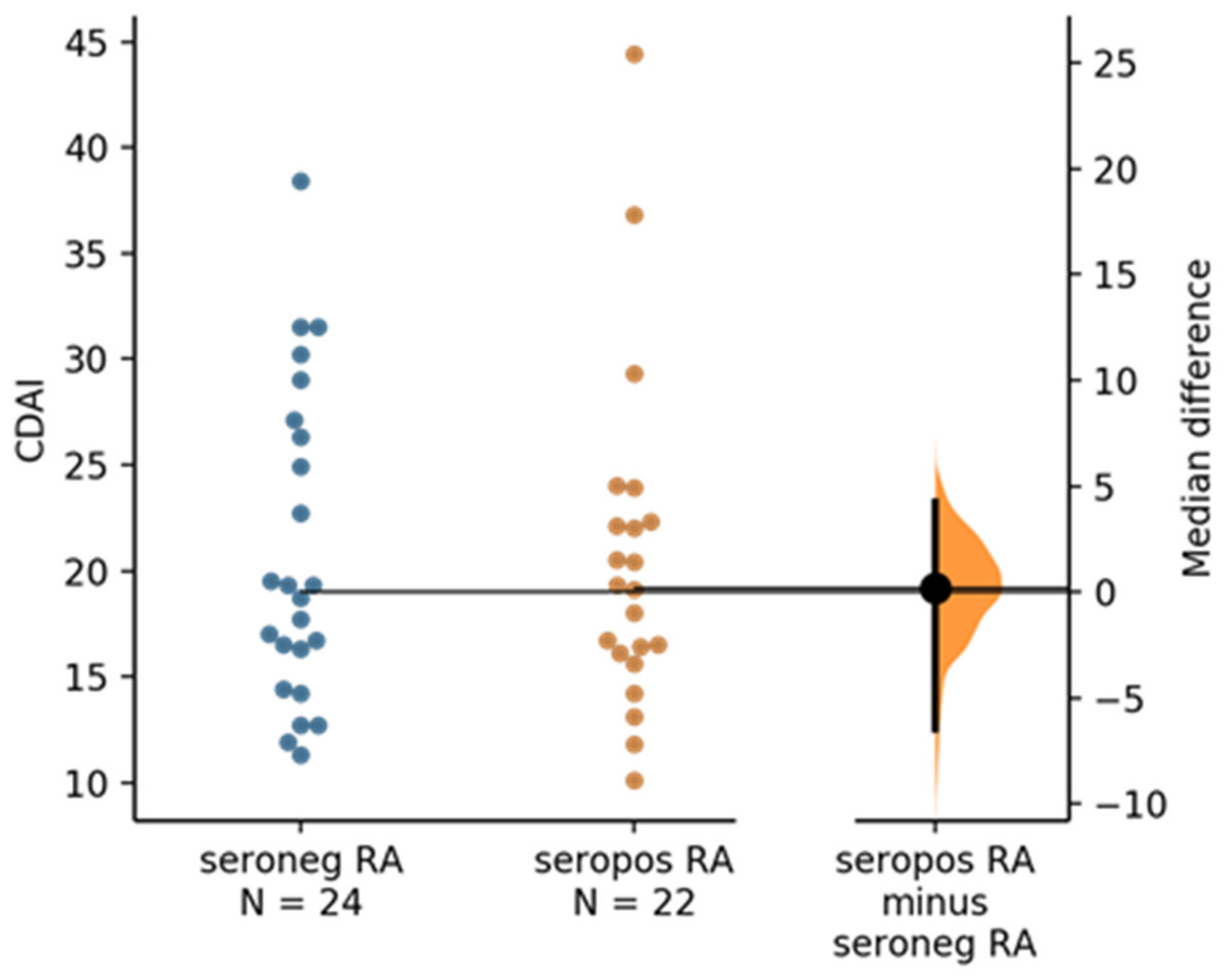 Molecules 27 01452 g006 Molecules 27 01452 g006