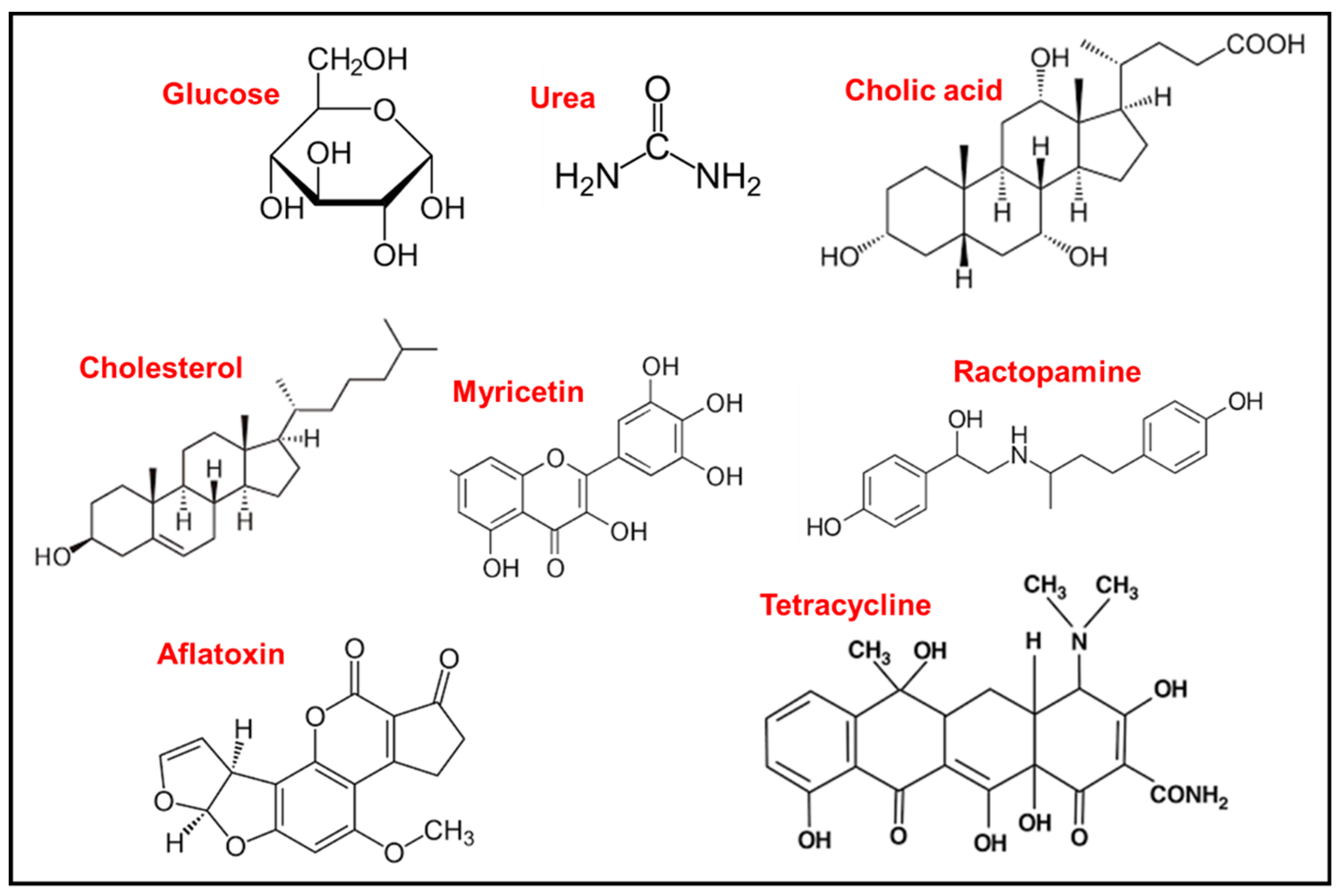 Molecules 27 01453 sch002 Molecules 27 01453 sch002