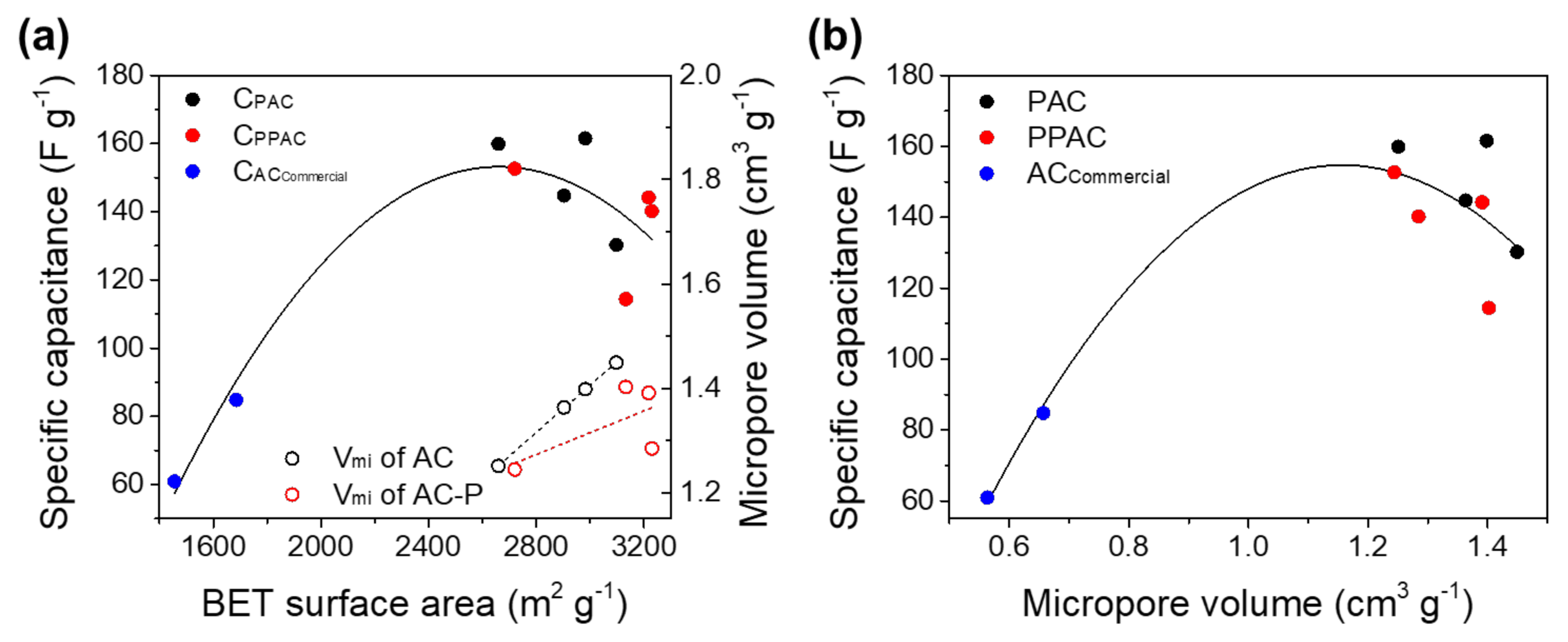 Molecules 27 01454 g002 Molecules 27 01454 g002
