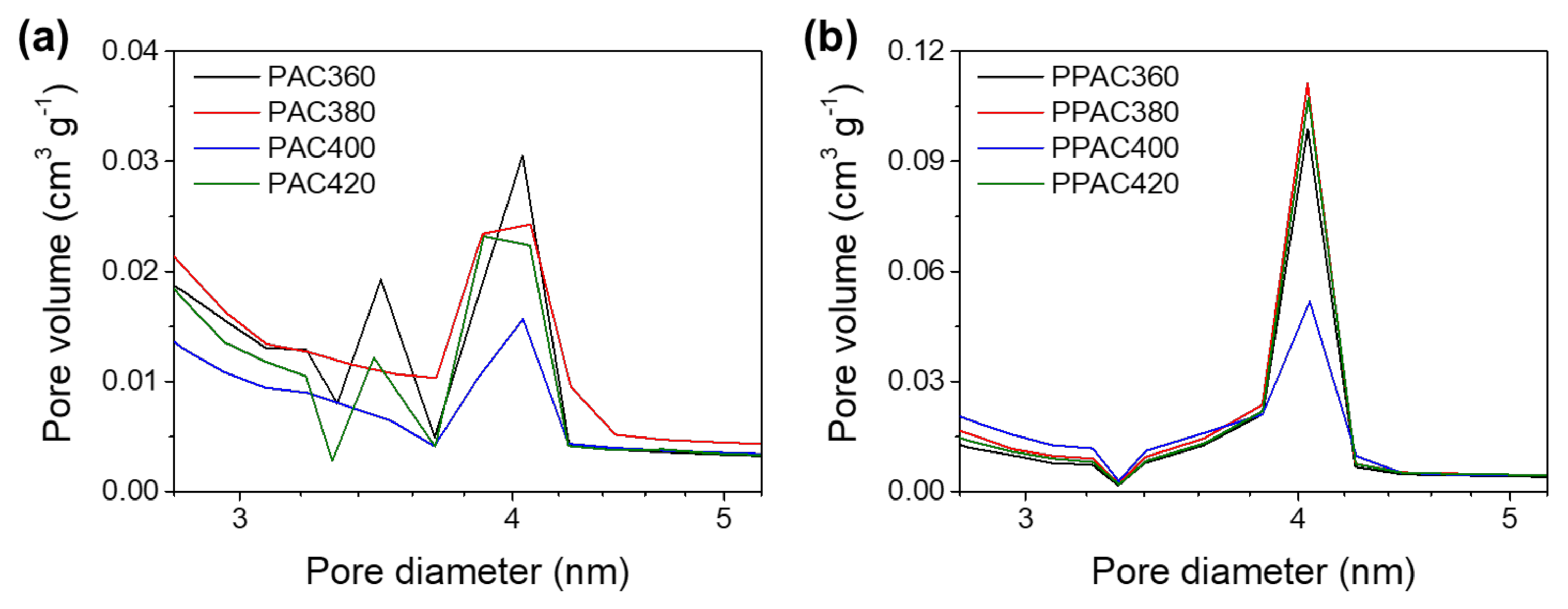 Molecules 27 01454 g003 Molecules 27 01454 g003