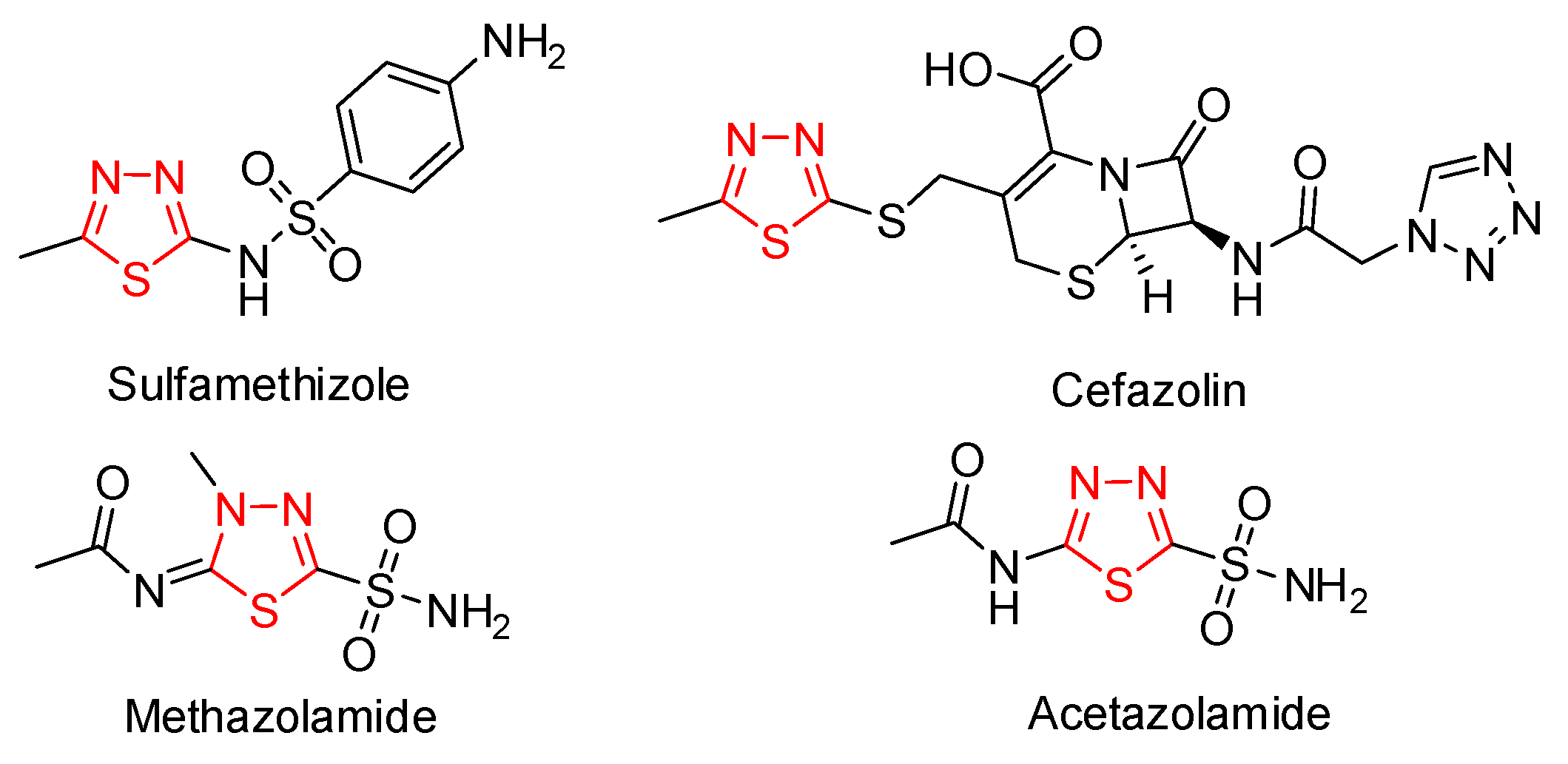 Molecules 27 01458 g001