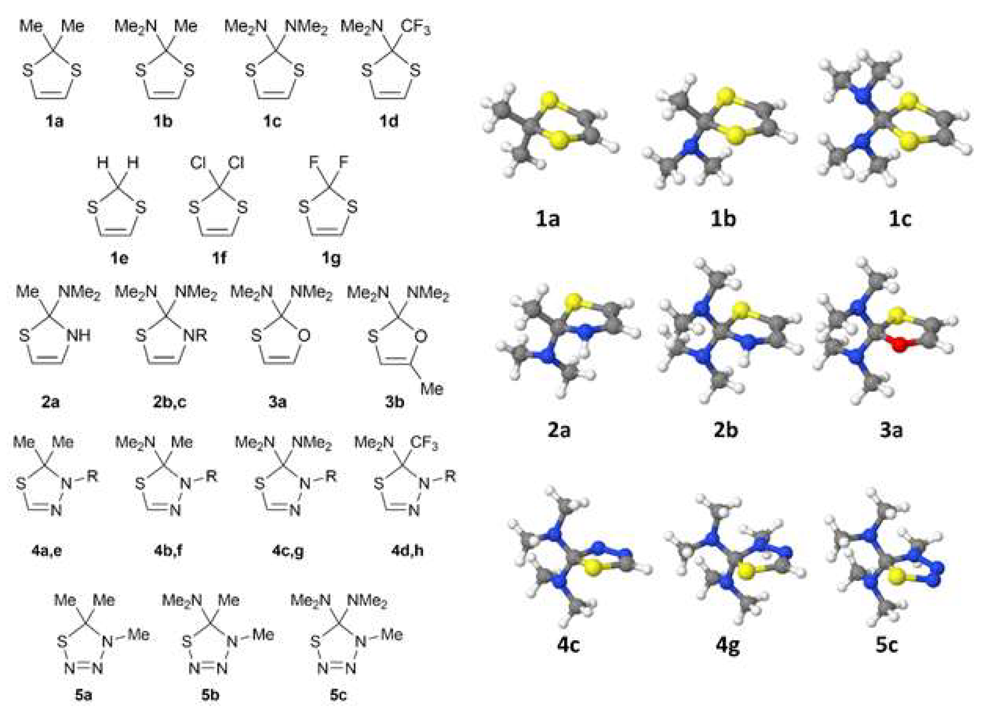 Molecules 27 01458 g003