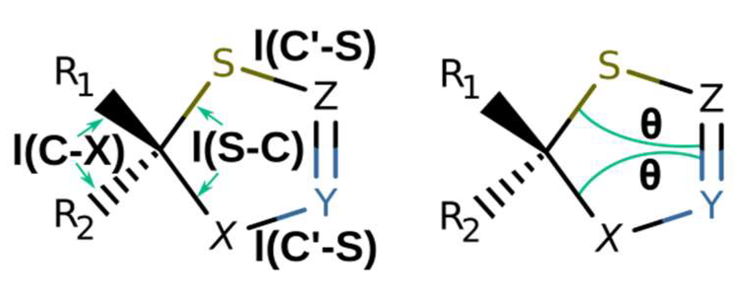 Molecules 27 01458 g004