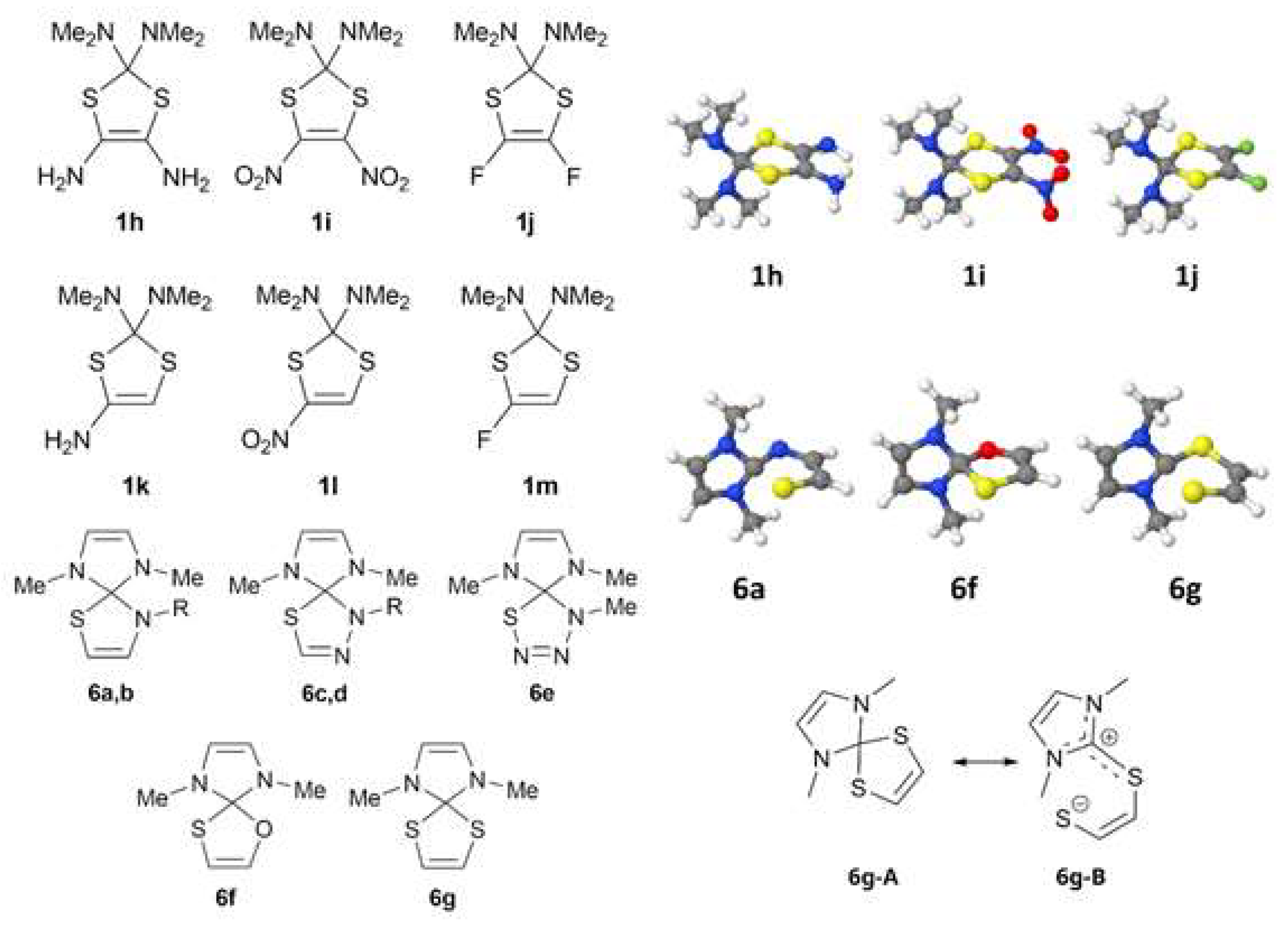 Molecules 27 01458 g005