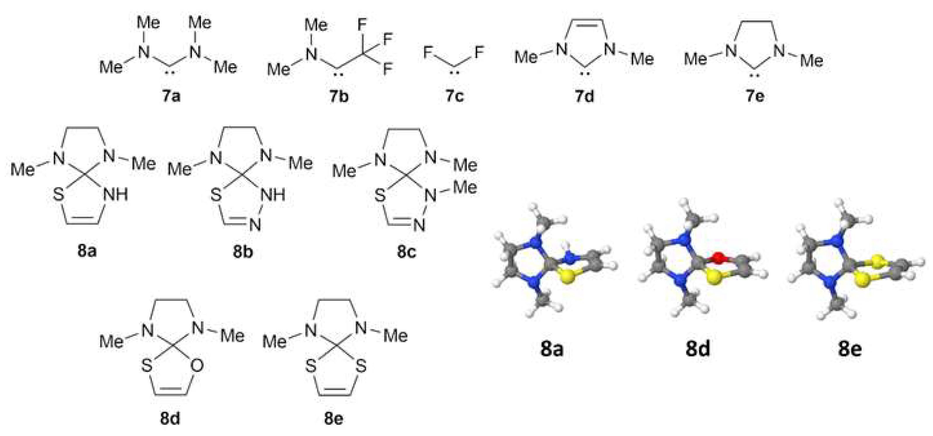 Molecules 27 01458 g006