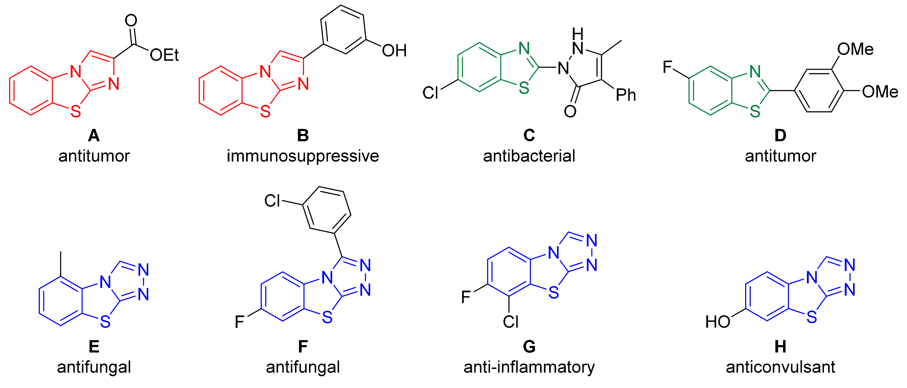 Molecules 27 01464 g001 550